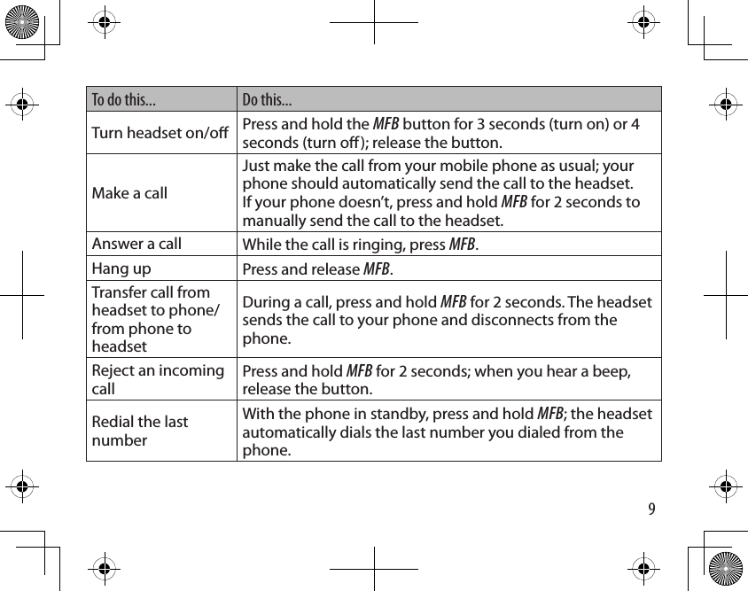 9To do this... Do this...Turn headset on/o Press and hold the MFB button for 3 seconds (turn on) or 4 seconds (turn o); release the button.Make a callJust make the call from your mobile phone as usual; your phone should automatically send the call to the headset. If your phone doesn’t, press and hold MFB for 2 seconds to manually send the call to the headset.Answer a call While the call is ringing, press MFB.Hang up Press and release MFB.Transfer call from headset to phone/from phone to headsetDuring a call, press and hold MFB for 2 seconds. The headset sends the call to your phone and disconnects from the phone.Reject an incoming callPress and hold MFB for 2 seconds; when you hear a beep, release the button.Redial the last numberWith the phone in standby, press and hold MFB; the headset automatically dials the last number you dialed from the phone.