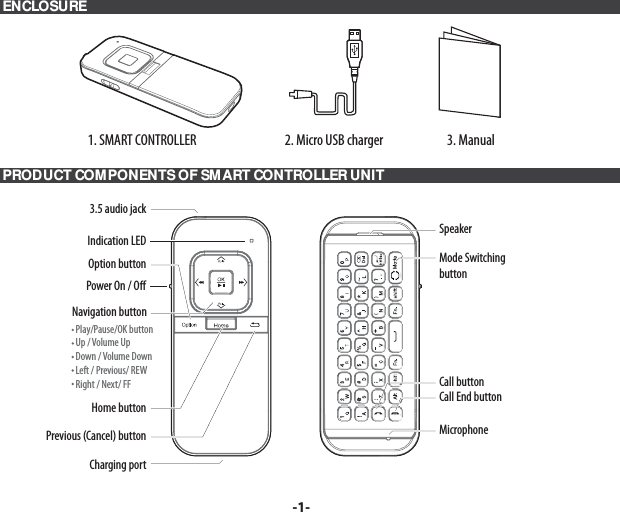  ENCLOSURE                                      1. SMART CONTROLLER                                    2. Micro USB charger                          3. Manual PRODUCT COMPONENTS OF SMART CONTROLLER UNITIndication LEDPower On / O3.5 audio jackCharging portNavigation button  Play/Pause/OK button  Up / Volume Up  Down / Volume Down  Left / Previous/ REW  Right / Next/ FFHome buttonOption buttonMicrophoneCall End buttonMode Switching buttonSpeakerCall buttonPrevious (Cancel) button-1-