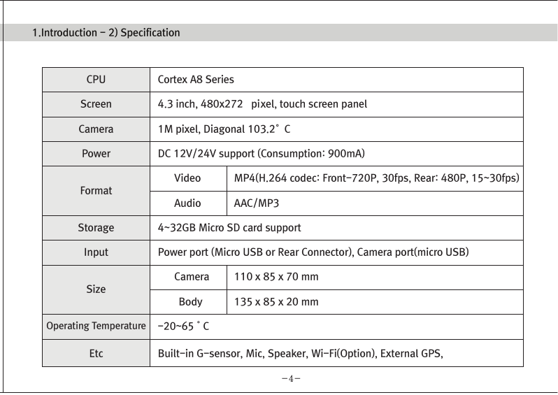 (Movon Driver Assistance System – 10)Thank you for purchasing Movon Advanced Driver Assistance-10(MDAS-10).Please read the manual carefully before installing and using MDAS-10.MDAS-10 is a single camera-based driver assistance system. The product focuses on assisting drivers by preventing drowsy or reckless driving, and recording driving information with the three functions listed belowEntering calibration modeLane departure warning(LDW) Provides Lane Departure Warning (LDW) for safe driving. It alerts the driver with sound and visual warnings and helps to regain direction if the driver departs lanes unintentionally. (*activated at 60 km/h (38 mph))2 Channel HD Dash camRecords scenes before and after an accident along with imminent crash situations based on gravity sensor and 720P recording performance. MADS-10 can record rearview scenes (480P) with an external back-up camera and the screen can be used as a rearview display.Digital TacographLogs 10 types of data related to driving information such as speed, break usage, RPM, GPS location, accumulated mileage, daily mileage, etc. Can benefit fleet managements and improve drivers’ driving behavior as a result of reducing accidents and saving fuel.1) Introduction 1. About MDAS-102. Specification3. Components4. Part description2) Installation 1. Cabling overview2. Installing  2.1 Installing rear-view cameras3. Calibration3) Function 1. Lane departure warning2. Dash cam3. Digital tachograph4) Operation 1. Set-up menu5) Warranty informationAny inappropriate or illegal activities or violation of traffic rules on the roads are drivers’ responsibility. Movon Corp. will not compensate any damage nor accept responsibility related to behaviors mentioned. After attaching the optional rear camera to preferred location on the rear windshield,  connect camera cable to the main cable’s 2.5ø slot.  press Calibration icon after MOVON logo disappearsAfter the car engine’s on, Initial calibration screen is the same as the picture on left.  Press Calibration once more to proceed to configuration. If the rear screen converts into the full screen in the PIP situation, LDWS should be not activated.Users can change recording time in DVR Setting.CautionBefore inserting or separating micro SD card, please turn off MDAS-10. If you do not, the recording images can become corrupted. It is recommended for micro SD card’s reliability to low-level format the SD Card periodically (approximately every 3-4 months).Caution : If using an external rear camera outside of the car, ensure that the external rear camera’s connector is following MDAS-10’s cable pin specification indicated on the picture.In addition, if the camera’s power consumption exceeds 5V, it will be powered from a separate power source(eg. rear lamp cables)Please be aware of Movon’s policy that private information and traffic related laws are users&apos; responsibility. MDAS-10 only gives warnings to drivers. The final decision to maneuver/control shall be made by drivers themselves.Customer service incurred by controlling while driving or damaging/revamping will not be guaranteed by Movon’s policy.The manual can be modified without notification. Explanations and images may not be up-to-date on the user manual for upgrading  or editing purposes.The product software is able to be modified for upgrading for better performance without informing in advanced. Please refer to the http://www.movon.co.kr or http://www.mdas.co.kr for latest updated information.Copyright ⓒ 2005 by Movon Corporation. All Rights Reserved.Table of contents11.Introduction - 2) Specification1.Introduction - 4) Part description1.Introduction - 3) Components1.Introduction - 1) IntroductionMajor functionsCPU Cortex A8 SeriesMDAS cameraScreen 4.3 inch, 480x272   pixel, touch screen panelCamera 1M pixel, Diagonal 103.2°CPowerVideoAudioMP4(H.264 codec: Front-720P, 30fps, Rear: 480P, 15~30fps)AAC/MP3FormatCameraLensAngle adjusterSpeedDistances between the wheelsDouble sided tapeCamera cableBody110 x 85 x 70 mm135 x 85 x 20 mmSizeStorageDC 12V/24V support (Consumption: 900mA)4~32GB Micro SD card supportOperating Temperature -20~65˚CEtc Built-in G-sensor, Mic, Speaker, Wi-Fi(Option), External GPS, Input Power port (Micro USB or Rear Connector), Camera port(micro USB)MDAS main User manualGPS module    (Option)Universal 4-pin mount (Option)Rear-view camera(Option)Micro SD card 8G &amp; reader MDAS cable2.Installation - 1) Cabling overview2.Installation - 3) calibration2.Installation - 3) calibration2.Installation - 3) calibrationLane Departure Warning1. LDW alerts the driver with sound and visual warnings when the vehicle departs from its lane unintentionally when     driving over 60km/h(38 mph).2. When MDAS-10 recognizes the lane markings in the environment while driving over 60km/h, the LCD of main body displays green      lines when the car stays in its lane and displays red lines when the car departs its lane.3. You can change the distance between the vehicle and the lane markings through sensibility adjustment.    (Refer to Set-up menu in Operation chapter)4. If you want to turn off a function of LDW, you can disable in ADAS mode  in Set-up menu in Operation.5. LDW will not be activated if you turn on left or right blinkers.    (If the LDW is activated, please read the direction light connection of FAQ)1. Normal mode: Records front and rear driving scenes simultaneously in real-time and recorded videos can be found in ory_rec folder.2. Event mode: When the impact is detected by G-Force sensor, the videos 10 seconds before and after of the event are saved in     evt_rec folder.3. Manual mode: If you press                    on the screen, the videos are recorded for 30 seconds from the time and saved urs_rec folder.  4. Rear camera: Rear scene can be checked through optional camera and the rear screen can be checked by PIP    (Picture in Picture) through               button on the LCD of main body.(Press the PIP screen to switch into the full screen)6. Recorded video play: You can play recorded videos through MDAS-10, MV(MDAS Viewer), VLC player, and players that play avifiles. (MV is included in SD card also it can be downloaded in Notice on www.mdas.co.kr. You can find the player in Notice board.)7. MDAS DVR viewer works normally on computers with 2Ghz CPU and 2GB RAM.8. File name can be expressed like ORY_20131201_205940_D (Type, date, time, D:dual S:single camera).   (ORY : Ordinary video recorded in real-time, EVT: Event video recorded, USR: Manual video)Users can allocate recording spaces of the normal mode/event mode/manual mode and format the SD card.1. MDAS-10 digital tachograph is designed in compliance with national standard and has obtained certification.2. The driving information such as speed, mileage, time, RPM and GPS location can be transferred to MDAS-10 via     CAN or analog communication.3. The driving information can be displayed after touching the DTG button as shown above. 4. DTG viewer needs to be downloaded from http://www.mdas.co.kr  in order to check the stored driving information.5. You can check the moving route and location in real time via Fleet Management Service by MOVON provided.      If you need the Fleet Managements Service, please call (+82) 2-2050-46766. All driving data can be recorded up to six months and the last ten seconds of the event data will be also recorded automatically.    5. Recording time(Normal+Event  videos)3.Function - 1) Lane Departure Warning062 Km 0.81 m1.24 m If REC button shows blue color  , it indicates video is not recorded. So, please ensure that the icon is red before using.Digital TachographRecord Setting3.Function - 2) 2CH Dash cam  3.Function - 3) Digital TachographTime Setting4.Operation - 1) Set-up menuTachograph Setting - 1Tachograph Setting - 3Tachograph Setting - 2/  MDAS-10’s Main Screen  G-Force sensor setting LCD’s display setting LDW setting - 2LDW setting - 1Wi-Fi Setting - 1 Miscellaneous SettingQuick Guide-3- -4--5- -6--7--9- -10--11--13--15- -16--17- -18--19- -20-345678101415161721MDAS -102.Installing - 2.1) Installing rear-view camerasUse auto off : Turns off the LCD display 1 minutes after MDAS-10                        is powered on.Use guide Line : Checks if LDW-related virtual Line is displayed. 4.Operation - 1) Set-up menu4.Operation - 1) Set-up menu 4.Operation - 1) Set-up menuProduct WarrantyProduct Warranty CardMDAS-10-21-The warranty period applies from the date of purchase by the first customer and is transferable only between end-users. The product warranty card and a copy of dated receipt “Proof of Purchase” are required. Otherwise, MDAS-10 is not covered by the limited product warranty.The warranty covers only manufacturing defects only which are occurred within warranty period.We confirm this product warranty complies with Consumer Laws under Korea Consumer Agency.After-sales Service center location : Movon Corp. ( T. +82 (02) 2050 4640 )Please download and back up all saved data before sending MDAS-10 to our After-sales Service center. We exclude all liability for loss of data. Warranty Period  / MDAS-10 :  1 year :  20,000Km  / Movon-providing microSD card : 3 months Movon-providing rear view camera : 6 monthsModelSerial No.Customer Name PhonePhoneAddressNameAddressSellerPurchasing DateTouch LCD MINI USBGPSReset hole Screen On/Off buttonMicro SD card slotMain cable portDo not modify nor disassemble the product.Do not install in disregard of installation instructions. It is recommended to go to a professional installation shop.Do not operate while driving, it is prohibited by law. If it is necessary, operate after stopping at a secure area.Do not sepaIf recorded videos are broken due to users mishandling, the damaged video is not guaranteed to recover. rate micro SD card from MDAS-10 while the power is on. Separate after turning off MDAS-10 if it is necessary.Do not touch the screen directly with sharp objects. Movon is not liable for damage of the screen.Operating temperature is -20~65℃(4~149 ℉). MDAS-10 may not operate properly and be damaged in excess of the temperature parameters.Lane departure warning system may not work properly due to camera locations and angle, excessive tint, etc. * PrecautionStep : 1 Remove the adhesive tape from the camera and attach to the center of front windshield from inside. And connect camera cable to the main cable * The location of camera that should be within +/-5cm from the center. Step 2 : Remove the adhesive tape from MDAS-10 body and attach to a preferred location or attach to the mount using 4 pin connector.Step 3 : Connect CAN High/Low cables to those corresponsive cables. If CAN signal is unavailable, connect speed, left/right turn signals, RPM(if needed) directly into corresponsive vehicle cables.Step 4 : Find accessory/ignition power(ex: clock, cigar) in fuse box and connect to ACC cable and fix the ground(GND) cable on a uncoated metallic part of the car body.Step 5 : Connect the main cable to MDAS-10 after finishing connecting signals with the car and GPS.-8-2.Installation - 2) Installing8G   6 hours   13 hours   26 hours16G 32GKC Certified : MSIP-CMM-MVN-MDAS10  Driver Registration : Registering a driverDriver Select : Selecting a driverDriver Delete : Deleting a driverType : Car typeID Number : Car VIN Number CalibrationIf the current car data(Speed, RPM) is not correct, userscan modify changed values.Registration : Car registration no.Provider : Registration no. of Transport OperatorAdvanced : Ordinary or event recording On/Off.        Voice recording On/Off.Memory : Memory-size setting                 You can format SD card in this menu.for recording hours.Basic : Video quality and recording hour unit change.The image shows all available menu settings. However, You may have limited access to menu settings on MDAS-10.Export : Exports driving information to an external deviceExport Info : Exported InformationChecking if GPS data/ time is functionoing and setting time.Change sensitivity of G-Force sensor.  The lower numbersin Step, the more sensitive.Select the auto maker (ex: GM, Ford, etc.), and then select the vehicle model in accordance with year of manufacture.If the vehicle model is not listed, go to www.mdas.co.kr andregister/sign-up in order to download the appropriate data file for the vehicle. Then, insert micro SD card after copying the data file on it.* Turn off power before inserting/separating micro SD card.* If the vehicle’s signal is not correct, you can modifty    the data by clicking “modify” in the final screen. So,    if a car signal is not received from the supposed data   connection, you can select a different type of data   you need. Enable WiFi :  Checks if Wi-Fi is activated.Adjust the camera knob to locate the yellow line on the horizon or between the red lines. You can enlarge the image by clicking the scene frame.2.Installation - 3) calibrationFirmware Update : Updates a Firmware.Default Setting : Initializes MDAS-10.Setting for LDW-alerting sound. Multiple choices available from A to C.Sensitivity setting for LDW.The closer each line is towards a car, the more sensitive.          Adjust yellow dot line to locate on the vanish line     Adjust the hood line to locate the boundary between the road    and vehicle hood.  Then input the vehicle width (From the edge    of right tire to the edge of left tire on the road) and  Input the    camera height (From the road to the camera lens)    Lane departure warning(LDW) sensitivity adjustment.If you want to change the warning timing, please click thelane marker. Default value is 0 (at 3) and every unit changes 10 CM length from its side.    Test signal connectionsTurn on right/left turn signal and check if red light is onthe screen. And press brake pedal and check if the red light is on the screen.In order to correct speed value, please press “40km” at24mph(40km/h). Likewise, for RPM, press “2000rpm) at2000rpm-12--14-If the camera is attached away from the center line of the vehicle, please adjust how far it is located from the center. Its unit is centimetre. (- is left side, + is right side)     Test signal connectionsOSD Setting Data/time, speed are displayed on  MDAS-10’s LCD.Select speed unit, Km/h  or mph (Initial value is Km/h)* Icon explanationVoice recording is unavailableSD card is not inserted SD card has a problem 