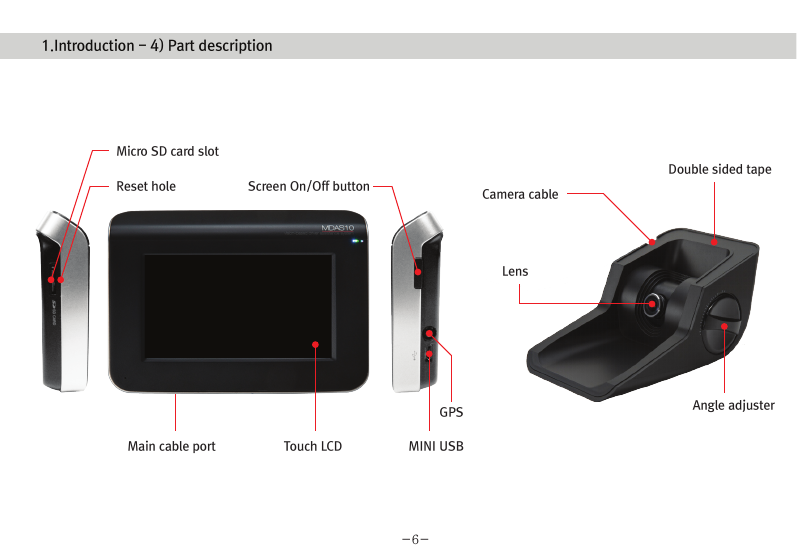 (Movon Driver Assistance System – 10)Thank you for purchasing Movon Advanced Driver Assistance-10(MDAS-10).Please read the manual carefully before installing and using MDAS-10.MDAS-10 is a single camera-based driver assistance system. The product focuses on assisting drivers by preventing drowsy or reckless driving, and recording driving information with the three functions listed belowEntering calibration modeLane departure warning(LDW) Provides Lane Departure Warning (LDW) for safe driving. It alerts the driver with sound and visual warnings and helps to regain direction if the driver departs lanes unintentionally. (*activated at 60 km/h (38 mph))2 Channel HD Dash camRecords scenes before and after an accident along with imminent crash situations based on gravity sensor and 720P recording performance. MADS-10 can record rearview scenes (480P) with an external back-up camera and the screen can be used as a rearview display.Digital TacographLogs 10 types of data related to driving information such as speed, break usage, RPM, GPS location, accumulated mileage, daily mileage, etc. Can benefit fleet managements and improve drivers’ driving behavior as a result of reducing accidents and saving fuel.1) Introduction 1. About MDAS-102. Specification3. Components4. Part description2) Installation 1. Cabling overview2. Installing  2.1 Installing rear-view cameras3. Calibration3) Function 1. Lane departure warning2. Dash cam3. Digital tachograph4) Operation 1. Set-up menu5) Warranty informationAny inappropriate or illegal activities or violation of traffic rules on the roads are drivers’ responsibility. Movon Corp. will not compensate any damage nor accept responsibility related to behaviors mentioned. After attaching the optional rear camera to preferred location on the rear windshield,  connect camera cable to the main cable’s 2.5ø slot.  press Calibration icon after MOVON logo disappearsAfter the car engine’s on, Initial calibration screen is the same as the picture on left.  Press Calibration once more to proceed to configuration. If the rear screen converts into the full screen in the PIP situation, LDWS should be not activated.Users can change recording time in DVR Setting.CautionBefore inserting or separating micro SD card, please turn off MDAS-10. If you do not, the recording images can become corrupted. It is recommended for micro SD card’s reliability to low-level format the SD Card periodically (approximately every 3-4 months).Caution : If using an external rear camera outside of the car, ensure that the external rear camera’s connector is following MDAS-10’s cable pin specification indicated on the picture.In addition, if the camera’s power consumption exceeds 5V, it will be powered from a separate power source(eg. rear lamp cables)Please be aware of Movon’s policy that private information and traffic related laws are users&apos; responsibility. MDAS-10 only gives warnings to drivers. The final decision to maneuver/control shall be made by drivers themselves.Customer service incurred by controlling while driving or damaging/revamping will not be guaranteed by Movon’s policy.The manual can be modified without notification. Explanations and images may not be up-to-date on the user manual for upgrading  or editing purposes.The product software is able to be modified for upgrading for better performance without informing in advanced. Please refer to the http://www.movon.co.kr or http://www.mdas.co.kr for latest updated information.Copyright ⓒ 2005 by Movon Corporation. All Rights Reserved.Table of contents11.Introduction - 2) Specification1.Introduction - 4) Part description1.Introduction - 3) Components1.Introduction - 1) IntroductionMajor functionsCPU Cortex A8 SeriesMDAS cameraScreen 4.3 inch, 480x272   pixel, touch screen panelCamera 1M pixel, Diagonal 103.2°CPowerVideoAudioMP4(H.264 codec: Front-720P, 30fps, Rear: 480P, 15~30fps)AAC/MP3FormatCameraLensAngle adjusterSpeedDistances between the wheelsDouble sided tapeCamera cableBody110 x 85 x 70 mm135 x 85 x 20 mmSizeStorageDC 12V/24V support (Consumption: 900mA)4~32GB Micro SD card supportOperating Temperature -20~65˚CEtc Built-in G-sensor, Mic, Speaker, Wi-Fi(Option), External GPS, Input Power port (Micro USB or Rear Connector), Camera port(micro USB)MDAS main User manualGPS module    (Option)Universal 4-pin mount (Option)Rear-view camera(Option)Micro SD card 8G &amp; reader MDAS cable2.Installation - 1) Cabling overview2.Installation - 3) calibration2.Installation - 3) calibration2.Installation - 3) calibrationLane Departure Warning1. LDW alerts the driver with sound and visual warnings when the vehicle departs from its lane unintentionally when     driving over 60km/h(38 mph).2. When MDAS-10 recognizes the lane markings in the environment while driving over 60km/h, the LCD of main body displays green      lines when the car stays in its lane and displays red lines when the car departs its lane.3. You can change the distance between the vehicle and the lane markings through sensibility adjustment.    (Refer to Set-up menu in Operation chapter)4. If you want to turn off a function of LDW, you can disable in ADAS mode  in Set-up menu in Operation.5. LDW will not be activated if you turn on left or right blinkers.    (If the LDW is activated, please read the direction light connection of FAQ)1. Normal mode: Records front and rear driving scenes simultaneously in real-time and recorded videos can be found in ory_rec folder.2. Event mode: When the impact is detected by G-Force sensor, the videos 10 seconds before and after of the event are saved in     evt_rec folder.3. Manual mode: If you press                    on the screen, the videos are recorded for 30 seconds from the time and saved urs_rec folder.  4. Rear camera: Rear scene can be checked through optional camera and the rear screen can be checked by PIP    (Picture in Picture) through               button on the LCD of main body.(Press the PIP screen to switch into the full screen)6. Recorded video play: You can play recorded videos through MDAS-10, MV(MDAS Viewer), VLC player, and players that play avifiles. (MV is included in SD card also it can be downloaded in Notice on www.mdas.co.kr. You can find the player in Notice board.)7. MDAS DVR viewer works normally on computers with 2Ghz CPU and 2GB RAM.8. File name can be expressed like ORY_20131201_205940_D (Type, date, time, D:dual S:single camera).   (ORY : Ordinary video recorded in real-time, EVT: Event video recorded, USR: Manual video)Users can allocate recording spaces of the normal mode/event mode/manual mode and format the SD card.1. MDAS-10 digital tachograph is designed in compliance with national standard and has obtained certification.2. The driving information such as speed, mileage, time, RPM and GPS location can be transferred to MDAS-10 via     CAN or analog communication.3. The driving information can be displayed after touching the DTG button as shown above. 4. DTG viewer needs to be downloaded from http://www.mdas.co.kr  in order to check the stored driving information.5. You can check the moving route and location in real time via Fleet Management Service by MOVON provided.      If you need the Fleet Managements Service, please call (+82) 2-2050-46766. All driving data can be recorded up to six months and the last ten seconds of the event data will be also recorded automatically.    5. Recording time(Normal+Event  videos)3.Function - 1) Lane Departure Warning062 Km 0.81 m1.24 m If REC button shows blue color  , it indicates video is not recorded. So, please ensure that the icon is red before using.Digital TachographRecord Setting3.Function - 2) 2CH Dash cam  3.Function - 3) Digital TachographTime Setting4.Operation - 1) Set-up menuTachograph Setting - 1Tachograph Setting - 3Tachograph Setting - 2/  MDAS-10’s Main Screen  G-Force sensor setting LCD’s display setting LDW setting - 2LDW setting - 1Wi-Fi Setting - 1 Miscellaneous SettingQuick Guide-3- -4--5- -6--7--9- -10--11--13--15- -16--17- -18--19- -20-345678101415161721MDAS -102.Installing - 2.1) Installing rear-view camerasUse auto off : Turns off the LCD display 1 minutes after MDAS-10                        is powered on.Use guide Line : Checks if LDW-related virtual Line is displayed. 4.Operation - 1) Set-up menu4.Operation - 1) Set-up menu 4.Operation - 1) Set-up menuProduct WarrantyProduct Warranty CardMDAS-10-21-The warranty period applies from the date of purchase by the first customer and is transferable only between end-users. The product warranty card and a copy of dated receipt “Proof of Purchase” are required. Otherwise, MDAS-10 is not covered by the limited product warranty.The warranty covers only manufacturing defects only which are occurred within warranty period.We confirm this product warranty complies with Consumer Laws under Korea Consumer Agency.After-sales Service center location : Movon Corp. ( T. +82 (02) 2050 4640 )Please download and back up all saved data before sending MDAS-10 to our After-sales Service center. We exclude all liability for loss of data. Warranty Period  / MDAS-10 :  1 year :  20,000Km  / Movon-providing microSD card : 3 months Movon-providing rear view camera : 6 monthsModelSerial No.Customer Name PhonePhoneAddressNameAddressSellerPurchasing DateTouch LCD MINI USBGPSReset hole Screen On/Off buttonMicro SD card slotMain cable portDo not modify nor disassemble the product.Do not install in disregard of installation instructions. It is recommended to go to a professional installation shop.Do not operate while driving, it is prohibited by law. If it is necessary, operate after stopping at a secure area.Do not sepaIf recorded videos are broken due to users mishandling, the damaged video is not guaranteed to recover. rate micro SD card from MDAS-10 while the power is on. Separate after turning off MDAS-10 if it is necessary.Do not touch the screen directly with sharp objects. Movon is not liable for damage of the screen.Operating temperature is -20~65℃(4~149 ℉). MDAS-10 may not operate properly and be damaged in excess of the temperature parameters.Lane departure warning system may not work properly due to camera locations and angle, excessive tint, etc. * PrecautionStep : 1 Remove the adhesive tape from the camera and attach to the center of front windshield from inside. And connect camera cable to the main cable * The location of camera that should be within +/-5cm from the center. Step 2 : Remove the adhesive tape from MDAS-10 body and attach to a preferred location or attach to the mount using 4 pin connector.Step 3 : Connect CAN High/Low cables to those corresponsive cables. If CAN signal is unavailable, connect speed, left/right turn signals, RPM(if needed) directly into corresponsive vehicle cables.Step 4 : Find accessory/ignition power(ex: clock, cigar) in fuse box and connect to ACC cable and fix the ground(GND) cable on a uncoated metallic part of the car body.Step 5 : Connect the main cable to MDAS-10 after finishing connecting signals with the car and GPS.-8-2.Installation - 2) Installing8G   6 hours   13 hours   26 hours16G 32GKC Certified : MSIP-CMM-MVN-MDAS10  Driver Registration : Registering a driverDriver Select : Selecting a driverDriver Delete : Deleting a driverType : Car typeID Number : Car VIN Number CalibrationIf the current car data(Speed, RPM) is not correct, userscan modify changed values.Registration : Car registration no.Provider : Registration no. of Transport OperatorAdvanced : Ordinary or event recording On/Off.        Voice recording On/Off.Memory : Memory-size setting                 You can format SD card in this menu.for recording hours.Basic : Video quality and recording hour unit change.The image shows all available menu settings. However, You may have limited access to menu settings on MDAS-10.Export : Exports driving information to an external deviceExport Info : Exported InformationChecking if GPS data/ time is functionoing and setting time.Change sensitivity of G-Force sensor.  The lower numbersin Step, the more sensitive.Select the auto maker (ex: GM, Ford, etc.), and then select the vehicle model in accordance with year of manufacture.If the vehicle model is not listed, go to www.mdas.co.kr andregister/sign-up in order to download the appropriate data file for the vehicle. Then, insert micro SD card after copying the data file on it.* Turn off power before inserting/separating micro SD card.* If the vehicle’s signal is not correct, you can modifty    the data by clicking “modify” in the final screen. So,    if a car signal is not received from the supposed data   connection, you can select a different type of data   you need. Enable WiFi :  Checks if Wi-Fi is activated.Adjust the camera knob to locate the yellow line on the horizon or between the red lines. You can enlarge the image by clicking the scene frame.2.Installation - 3) calibrationFirmware Update : Updates a Firmware.Default Setting : Initializes MDAS-10.Setting for LDW-alerting sound. Multiple choices available from A to C.Sensitivity setting for LDW.The closer each line is towards a car, the more sensitive.          Adjust yellow dot line to locate on the vanish line     Adjust the hood line to locate the boundary between the road    and vehicle hood.  Then input the vehicle width (From the edge    of right tire to the edge of left tire on the road) and  Input the    camera height (From the road to the camera lens)    Lane departure warning(LDW) sensitivity adjustment.If you want to change the warning timing, please click thelane marker. Default value is 0 (at 3) and every unit changes 10 CM length from its side.    Test signal connectionsTurn on right/left turn signal and check if red light is onthe screen. And press brake pedal and check if the red light is on the screen.In order to correct speed value, please press “40km” at24mph(40km/h). Likewise, for RPM, press “2000rpm) at2000rpm-12--14-If the camera is attached away from the center line of the vehicle, please adjust how far it is located from the center. Its unit is centimetre. (- is left side, + is right side)     Test signal connectionsOSD Setting Data/time, speed are displayed on  MDAS-10’s LCD.Select speed unit, Km/h  or mph (Initial value is Km/h)* Icon explanationVoice recording is unavailableSD card is not inserted SD card has a problem 