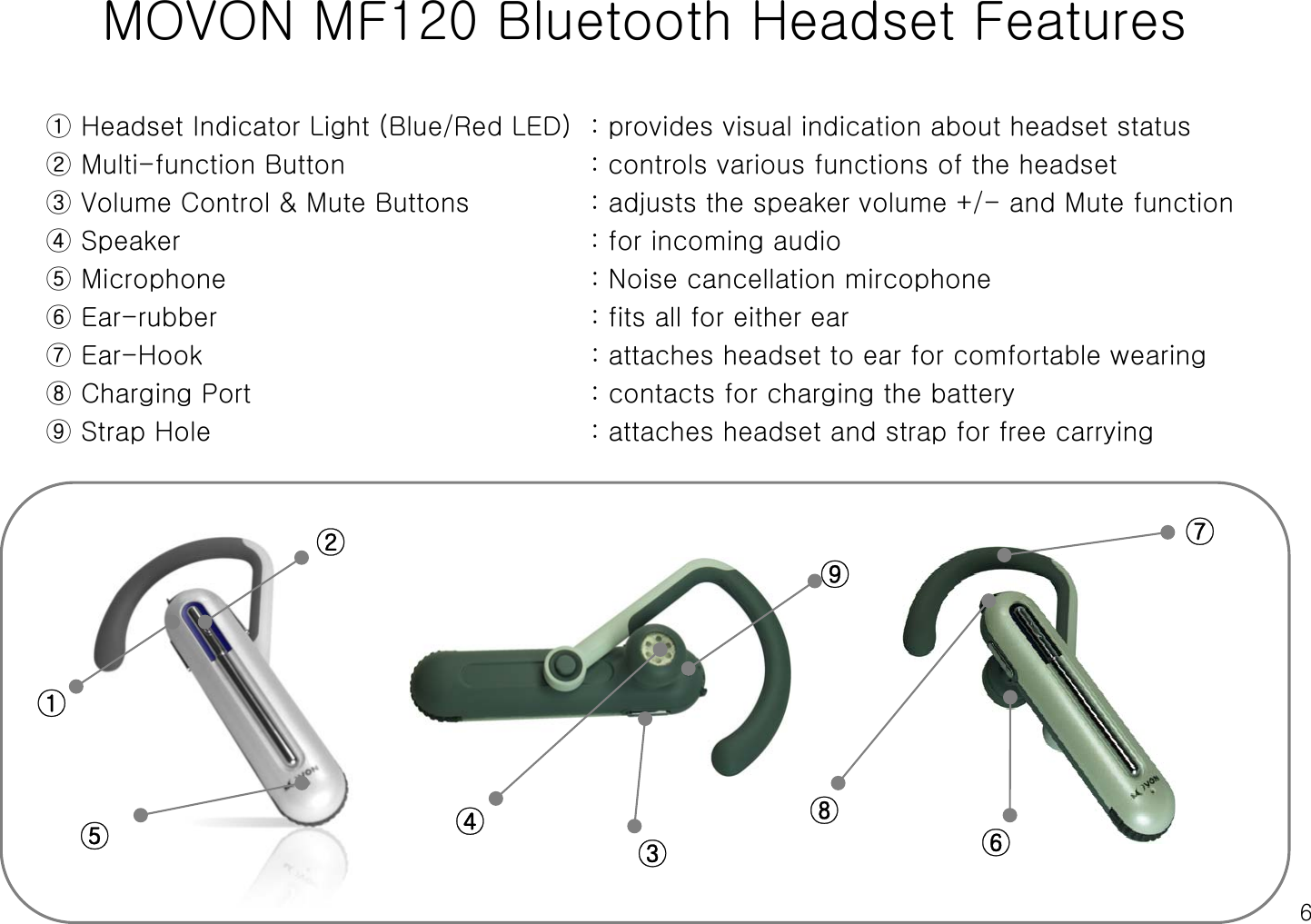 6MOVON MF120 Bluetooth Headset Features① Headset Indicator Light (Blue/Red LED) : provides visual indication about headset status② Multi-function Button : controls various functions of the headset③ Volume Control &amp; Mute Buttons : adjusts the speaker volume +/- and Mute function④ Speaker : for incoming audio⑤ Microphone : Noise cancellation mircophone⑥ Ear-rubber : fits all for either ear⑦ Ear-Hook : attaches headset to ear for comfortable wearing⑧ Charging Port : contacts for charging the battery⑨ Strap Hole : attaches headset and strap for free carrying①②⑨③④⑤⑥⑦⑧