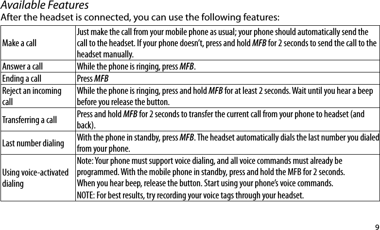 9Available FeaturesAfter the headset is connected, you can use the following features:Make a callJust make the call from your mobile phone as usual; your phone should automatically send the call to the headset. If your phone doesn’t, press and hold MFB for 2 seconds to send the call to the headset manually.Answer a call While the phone is ringing, press MFB.Ending a call Press MFBReject an incoming  callWhile the phone is ringing, press and hold MFB for at least 2 seconds. Wait until you hear a beep before you release the button.Transferring a call  Press and hold MFB for 2 seconds to transfer the current call from your phone to headset (and back). Last number dialing With the phone in standby, press MFB. The headset automatically dials the last number you dialed from your phone.Using voice-activated dialingNote: Your phone must support voice dialing, and all voice commands must already be programmed. With the mobile phone in standby, press and hold the MFB for 2 seconds.  When you hear beep, release the button. Start using your phone’s voice commands.NOTE: For best results, try recording your voice tags through your headset. 