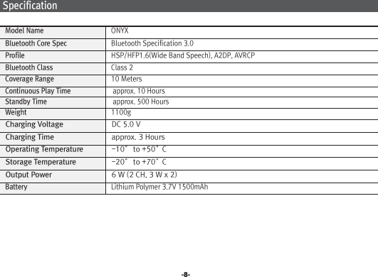 -8- Specification   Model Name   ONYX  Bluetooth Core Spec   Bluetooth Specification 3.0  Profile   HSP/HFP1.6(Wide Band Speech), A2DP, AVRCP  Bluetooth Class   Class 2  Coverage Range   10 Meters  Continuous Play Time    approx. 10 Hours   Standby Time    approx. 500 Hours  Weight   1100g  Charging Voltage   DC 5.0 V  Charging Time   approx. 3 Hours  Operating Temperature   -10° to +50°C  Storage Temperature   -20° to +70°C  Output Power   6 W (2 CH, 3 W x 2)  Battery   Lithium Polymer 3.7V 1500mAh