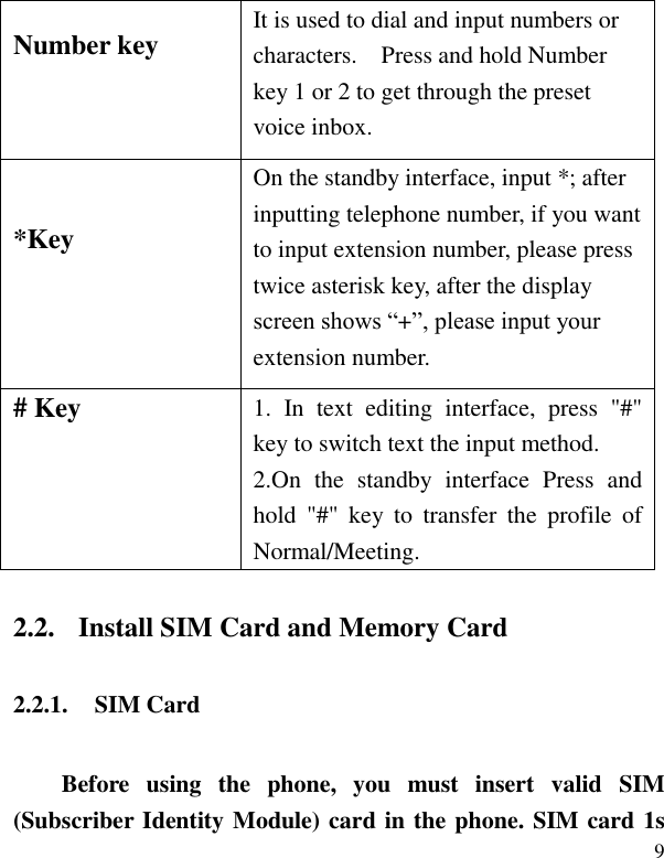   9 Number key  It is used to dial and input numbers or characters.    Press and hold Number key 1 or 2 to get through the preset voice inbox. *Key  On the standby interface, input *; after inputting telephone number, if you want to input extension number, please press twice asterisk key, after the display screen shows &ldquo;+&rdquo;, please input your extension number. # Key  1.  In  text  editing  interface,  press  "#" key to switch text the input method. 2.On  the  standby  interface  Press  and hold  "#"  key  to  transfer  the  profile  of Normal/Meeting. 2.2. Install SIM Card and Memory Card 2.2.1. SIM Card Before  using  the  phone,  you  must  insert  valid  SIM (Subscriber Identity Module) card in the phone. SIM card 1s 
