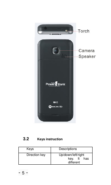 - 5 -   3.2 Keys instruction Keys Descriptions Direction key Up/down/left/right key.  It  has different 