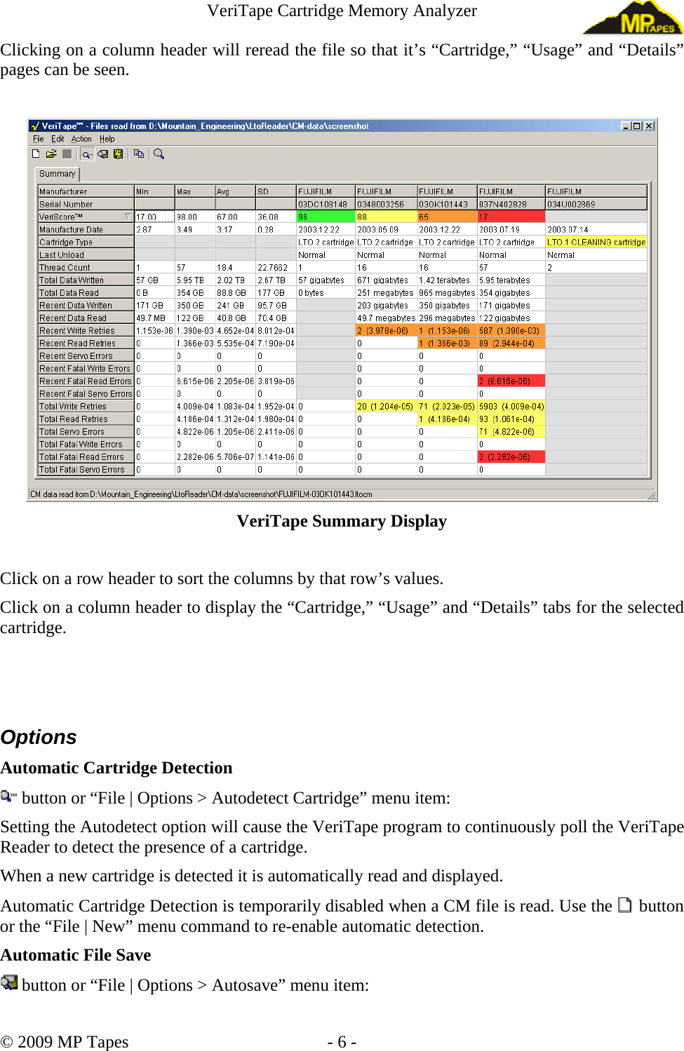 VeriTape Cartridge Memory Analyzer Clicking on a column header will reread the file so that it’s “Cartridge,” “Usage” and “Details” pages can be seen. VeriTape Summary Display Click on a row header to sort the columns by that row’s values. Click on a column header to display the “Cartridge,” “Usage” and “Details” tabs for the selected cartridge. Options Automatic Cartridge Detection button or “File | Options > Autodetect Cartridge” menu item: Setting the Autodetect option will cause the VeriTape program to continuously poll the VeriTape Reader to detect the presence of a cartridge. When a new cartridge is detected it is automatically read and displayed. Automatic Cartridge Detection is temporarily disabled when a CM file is read. Use the button or the “File | New” menu command to re-enable automatic detection. Automatic File Save button or “File | Options > Autosave” menu item: © 2009 MP Tapes - 6 -