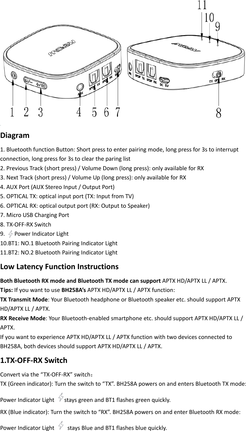  Diagram1.BluetoothfunctionButton:Shortpresstoenterpairingmode,longpressfor3stointerruptconnection,longpressfor3stocleartheparinglist2.PreviousTrack(shortpress)/VolumeDown(longpress):onlyavailableforRX3.NextTrack(shortpress)/VolumeUp(longpress):onlyavailableforRX4.AUXPort(AUXStereoInput/OutputPort)5.OPTICALTX:opticalinputport(TX:InputfromTV)6.OPTICALRX:opticaloutputport(RX:OutputtoSpeaker)7.MicroUSBChargingPort8.TX‐OFF‐RXSwitch9.PowerIndicatorLight10.BT1:NO.1BluetoothPairingIndicatorLight11.BT2:NO.2BluetoothPairingIndicatorLightLowLatencyFunctionInstructionsBothBluetoothRXmodeandBluetoothTXmodecansupportAPTXHD/APTXLL/APTX.Tips:IfyouwanttouseBH258A’sAPTXHD/APTXLL/APTXfunction:TXTransmitMode:YourBluetoothheadphoneorBluetoothspeakeretc.shouldsupportAPTXHD/APTXLL/APTX.RXReceiveMode:YourBluetooth‐enabledsmartphoneetc.shouldsupportAPTXHD/APTXLL/APTX.IfyouwanttoexperienceAPTXHD/APTXLL/APTXfunctionwithtwodevicesconnectedtoBH258A,bothdevicesshouldsupportAPTXHD/APTXLL/APTX.1.TX‐OFF‐RXSwitchConvertviathe“TX‐OFF‐RX”switch： TX(Greenindicator):Turntheswitchto“TX”.BH258ApowersonandentersBluetoothTXmode:PowerIndicatorLightstaysgreenandBT1flashesgreenquickly.RX(Blueindicator):Turntheswitchto“RX”.BH258ApowersonandenterBluetoothRXmode:PowerIndicatorLight  staysBlueandBT1flashesbluequickly.