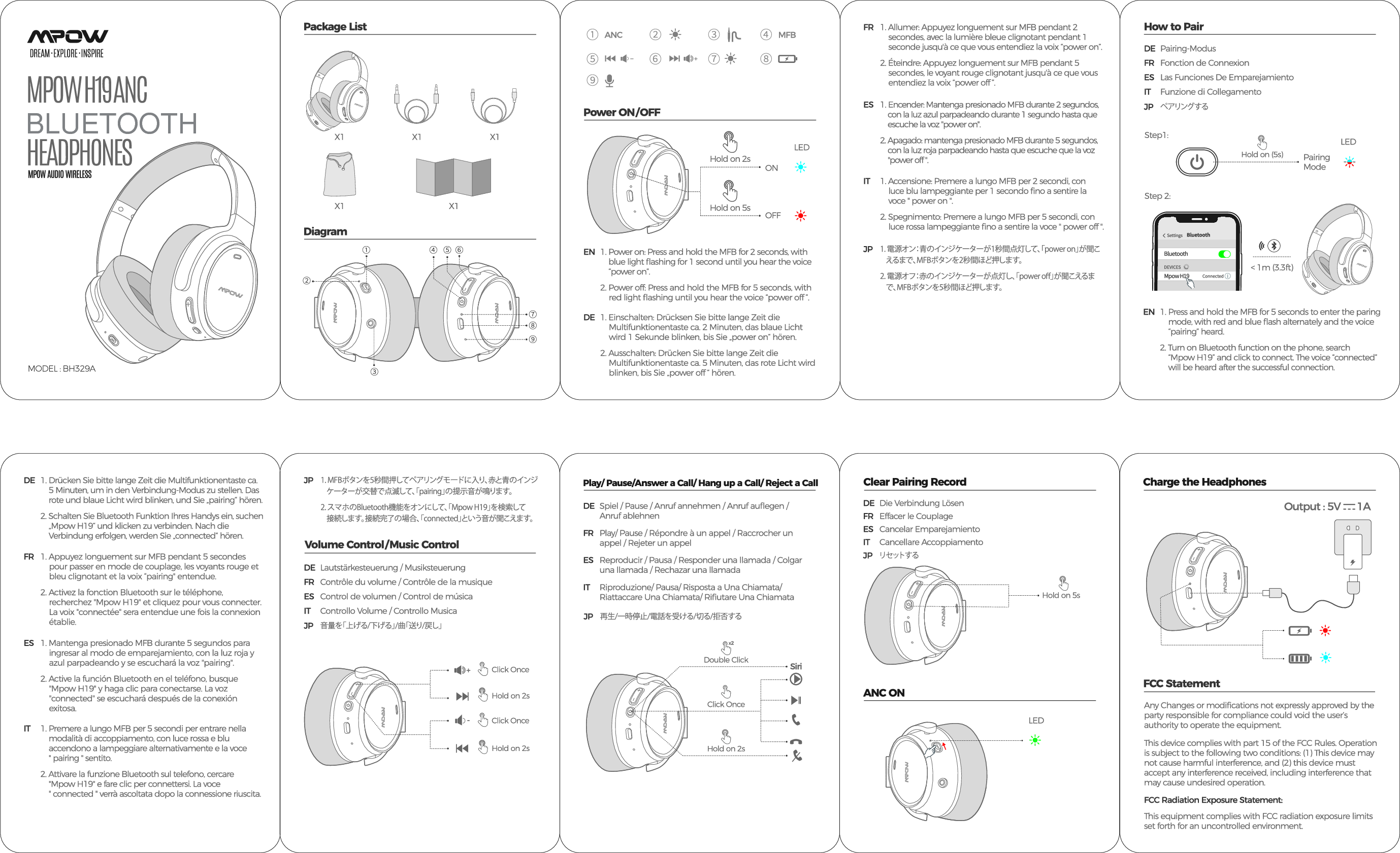 MPOW TECHNOLOGY BH329A MPOW H19 ANC BLUETOOTH HEADPHONES User Manual