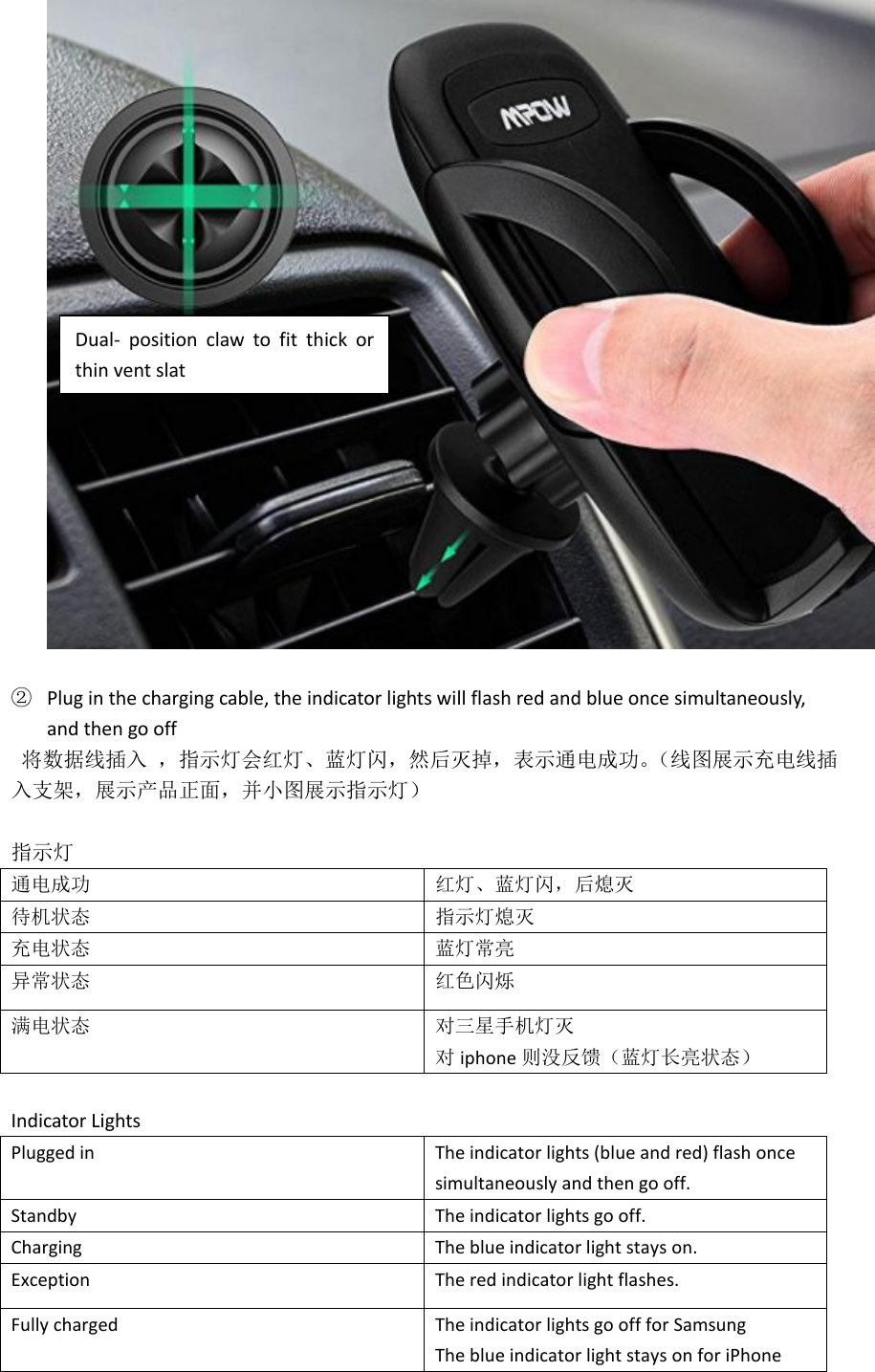   ② Plug in the charging cable, the indicator lights will flash red and blue once simultaneously, and then go off 将数据线插入 ，指示灯会红灯、蓝灯闪，然后灭掉，表示通电成功。（线图展示充电线插入支架，展示产品正面，并小图展示指示灯）  指示灯 通电成功 红灯、蓝灯闪，后熄灭 待机状态 指示灯熄灭 充电状态   蓝灯常亮 异常状态 红色闪烁 满电状态 对三星手机灯灭 对iphone 则没反馈（蓝灯长亮状态）  Indicator Lights Plugged in The indicator lights (blue and red) flash once simultaneously and then go off. Standby   The indicator lights go off. Charging   The blue indicator light stays on. Exception The red indicator light flashes. Fully charged The indicator lights go off for Samsung The blue indicator light stays on for iPhone Dual-  position  claw  to  fit  thick  or thin vent slat 