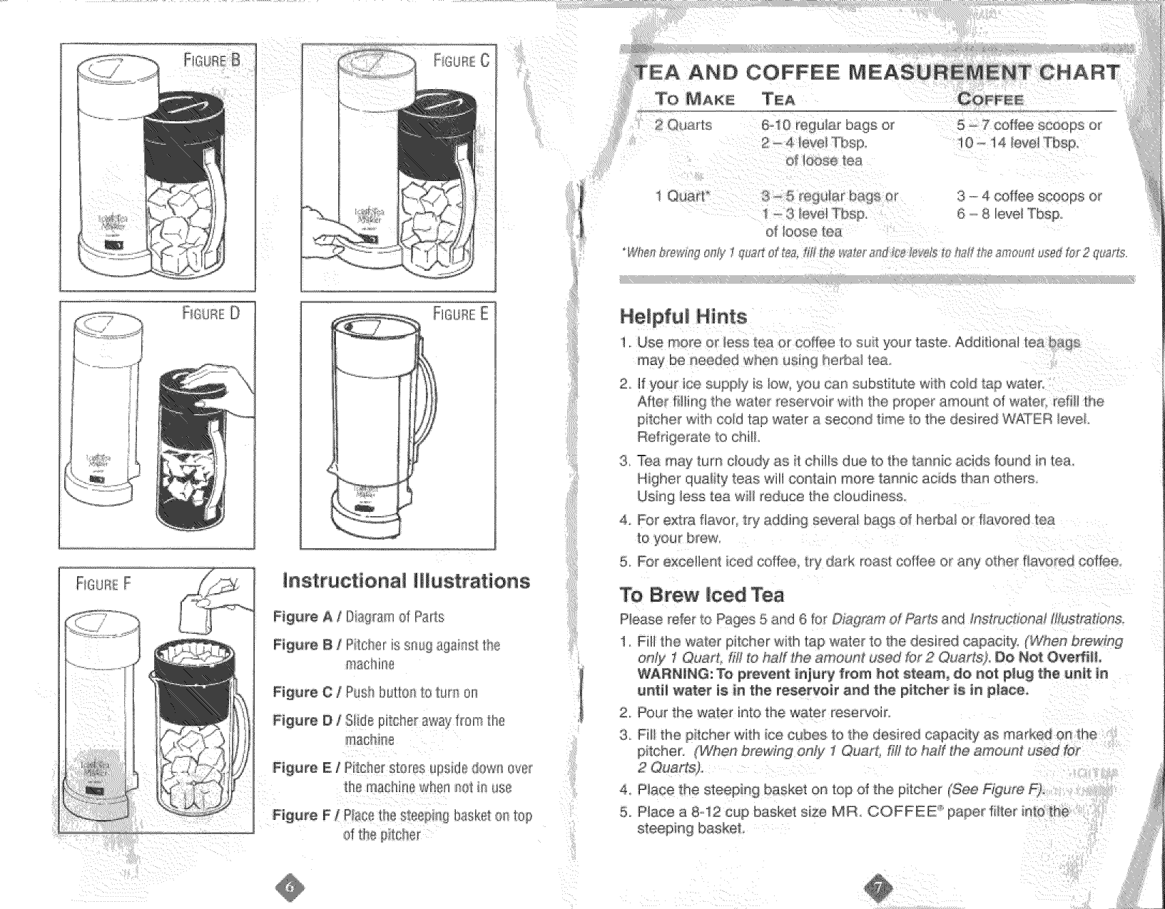 Page 4 of 7 - MR  COFFEE Coffee/Tea Maker Manual L0906218