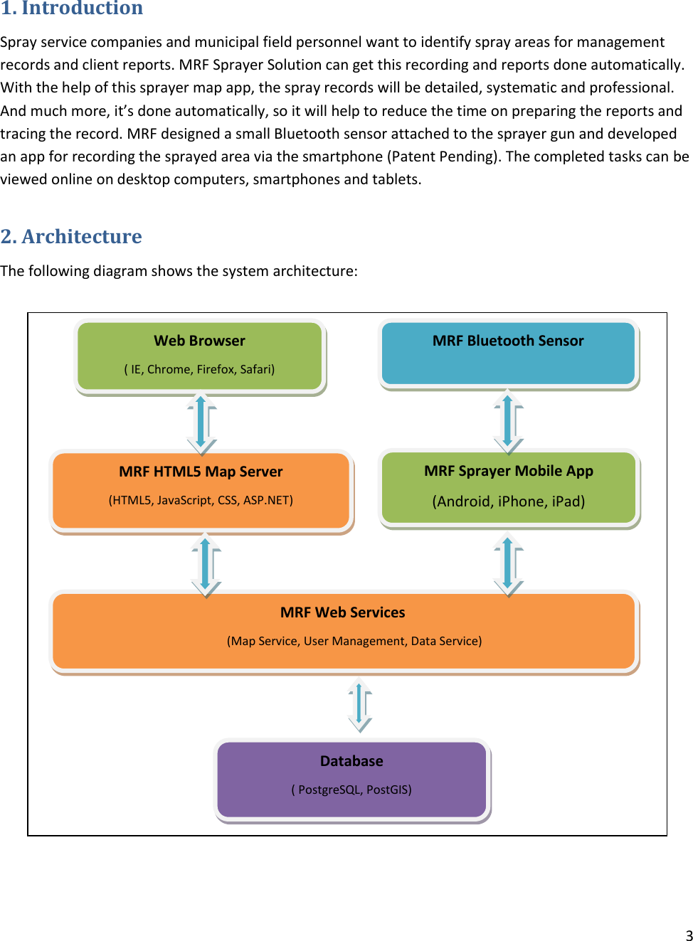 3   1. Introduction Spray service companies and municipal field personnel want to identify spray areas for management records and client reports. MRF Sprayer Solution can get this recording and reports done automatically. With the help of this sprayer map app, the spray records will be detailed, systematic and professional. And much more, it’s done automatically, so it will help to reduce the time on preparing the reports and tracing the record. MRF designed a small Bluetooth sensor attached to the sprayer gun and developed an app for recording the sprayed area via the smartphone (Patent Pending). The completed tasks can be viewed online on desktop computers, smartphones and tablets.  2. Architecture The following diagram shows the system architecture:                     Web Browser ( IE, Chrome, Firefox, Safari) MRF HTML5 Map Server (HTML5, JavaScript, CSS, ASP.NET) Database ( PostgreSQL, PostGIS) MRF Web Services (Map Service, User Management, Data Service)  MRF Sprayer Mobile App (Android, iPhone, iPad) MRF Bluetooth Sensor 
