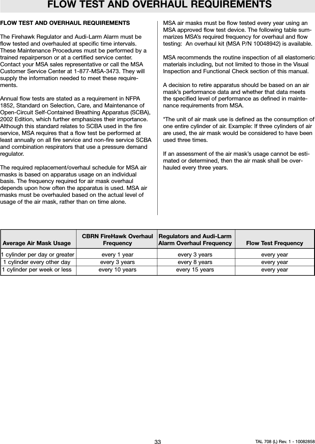 FLOW TEST AND OVERHAUL REQUIREMENTSFLOW TEST AND OVERHAUL REQUIREMENTSThe Firehawk Regulator and Audi-Larm Alarm must beflow tested and overhauled at specific time intervals.These Maintenance Procedures must be performed by atrained repairperson or at a certified service center.Contact your MSA sales representative or call the MSACustomer Service Center at 1-877-MSA-3473. They willsupply the information needed to meet these require-ments.Annual flow tests are stated as a requirement in NFPA1852, Standard on Selection, Care, and Maintenance ofOpen-Circuit Self-Contained Breathing Apparatus (SCBA),2002 Edition, which further emphasizes their importance.Although this standard relates to SCBA used in the fireservice, MSA requires that a flow test be performed atleast annually on all fire service and non-fire service SCBAand combination respirators that use a pressure demandregulator.The required replacement/overhaul schedule for MSA airmasks is based on apparatus usage on an individualbasis. The frequency required for air mask overhauldepends upon how often the apparatus is used. MSA airmasks must be overhauled based on the actual level ofusage of the air mask, rather than on time alone.MSA air masks must be flow tested every year using anMSA approved flow test device. The following table sum-marizes MSA’s required frequency for overhaul and flowtesting: An overhaul kit (MSA P/N 10048942) is available.MSA recommends the routine inspection of all elastomericmaterials including, but not limited to those in the VisualInspection and Functional Check section of this manual.A decision to retire apparatus should be based on an airmask’s performance data and whether that data meetsthe specified level of performance as defined in mainte-nance requirements from MSA.*The unit of air mask use is defined as the consumption ofone entire cylinder of air. Example: If three cylinders of airare used, the air mask would be considered to have beenused three times.If an assessment of the air mask’s usage cannot be esti-mated or determined, then the air mask shall be over-hauled every three years.33 TAL 708 (L) Rev. 1 - 10082858CBRN FireHawk Overhaul Regulators and Audi-LarmAverage Air Mask Usage Frequency Alarm Overhaul Frequency Flow Test Frequency1 cylinder per day or greater every 1 year every 3 years every year1 cylinder every other day every 3 years every 8 years every year1 cylinder per week or less every 10 years every 15 years every year