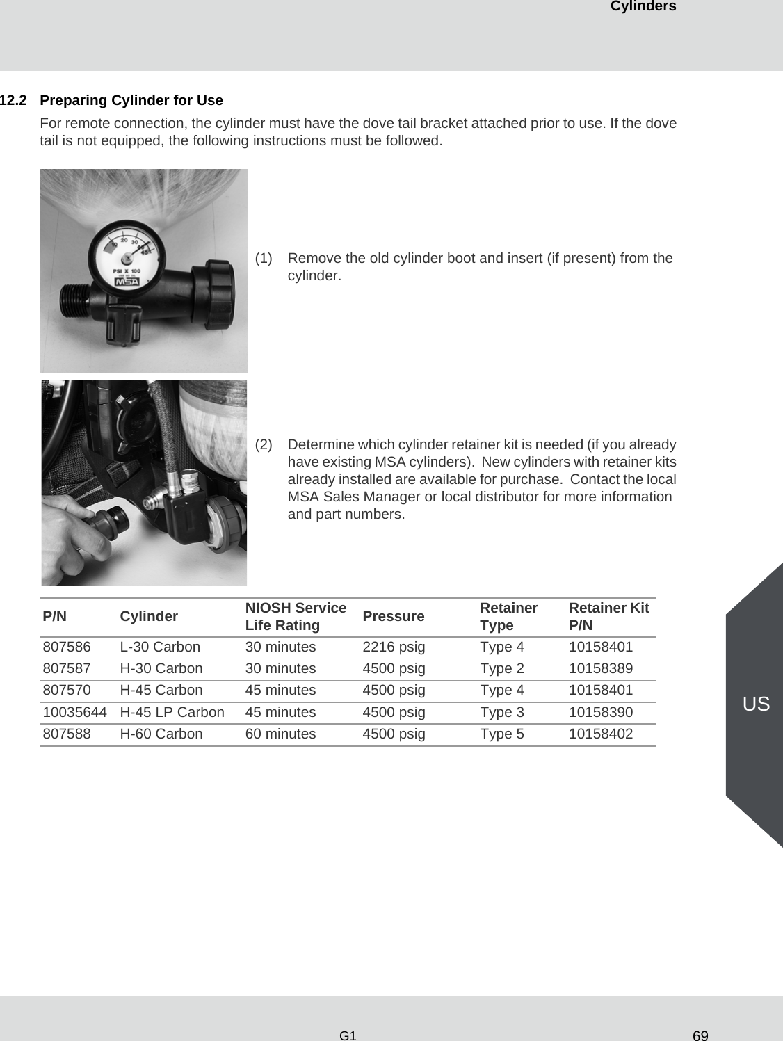 69CylindersG1US12.2 Preparing Cylinder for UseFor remote connection, the cylinder must have the dove tail bracket attached prior to use. If the dove tail is not equipped, the following instructions must be followed.(1) Remove the old cylinder boot and insert (if present) from the cylinder.(2) Determine which cylinder retainer kit is needed (if you already have existing MSA cylinders).  New cylinders with retainer kits already installed are available for purchase.  Contact the local MSA Sales Manager or local distributor for more information and part numbers.P/N Cylinder NIOSH Service Life Rating Pressure Retainer Type Retainer Kit P/N807586 L-30 Carbon 30 minutes 2216 psig Type 4 10158401807587 H-30 Carbon 30 minutes 4500 psig Type 2 10158389807570 H-45 Carbon 45 minutes 4500 psig Type 4 1015840110035644 H-45 LP Carbon 45 minutes 4500 psig Type 3 10158390807588 H-60 Carbon 60 minutes 4500 psig Type 5 10158402