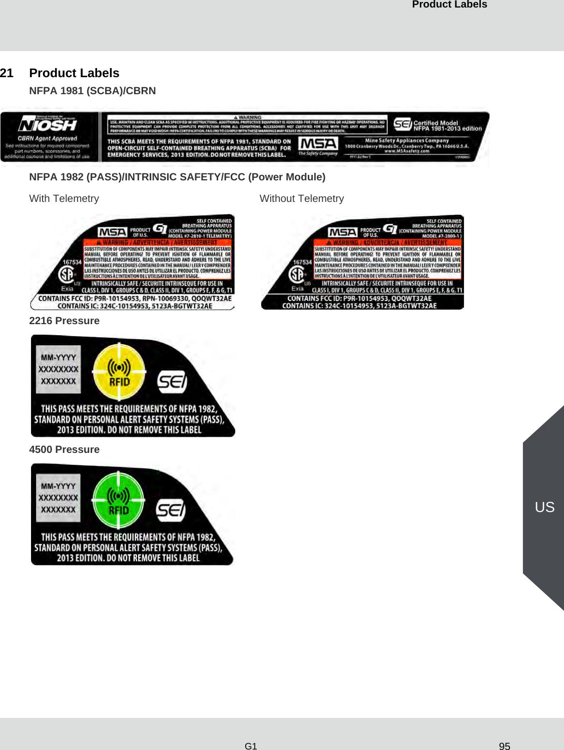 95Product LabelsG1US21 Product LabelsNFPA 1981 (SCBA)/CBRNNFPA 1982 (PASS)/INTRINSIC SAFETY/FCC (Power Module)2216 Pressure4500 PressureWith Telemetry Without Telemetry