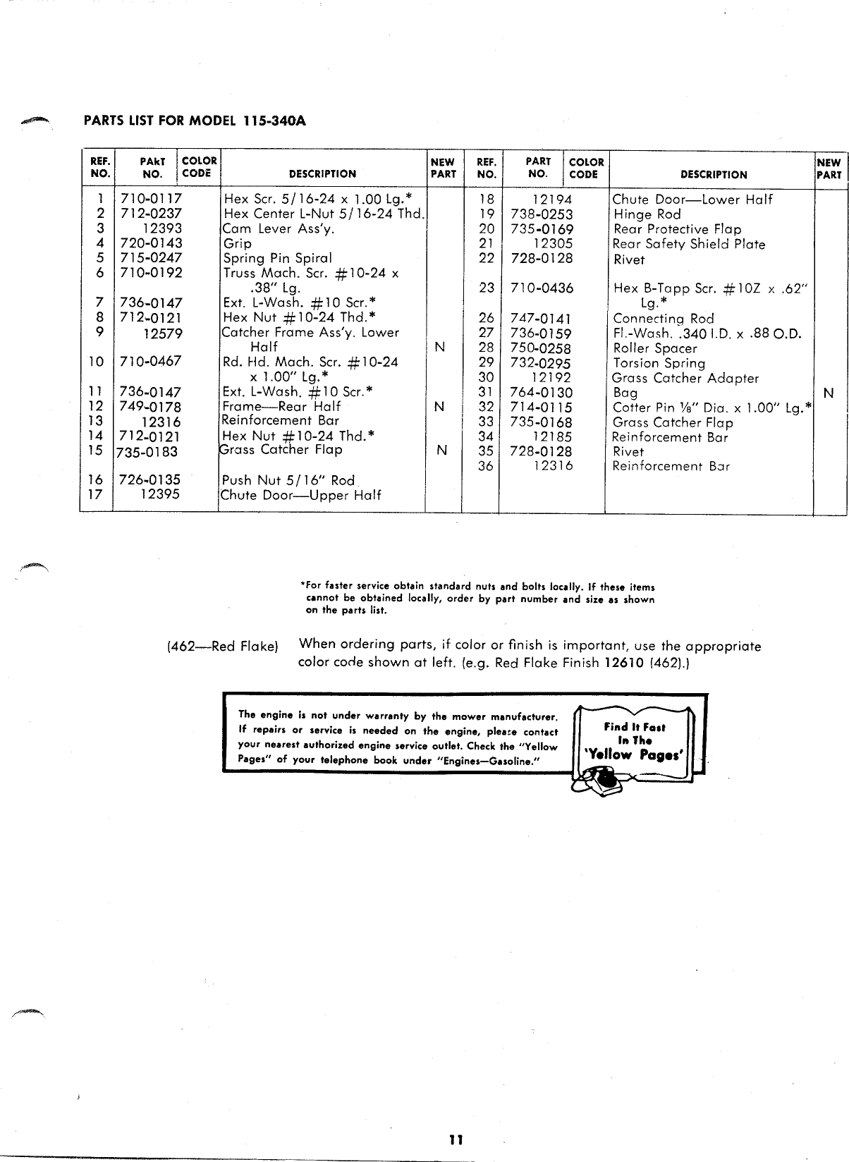 Page 11 of 12 - MTD 115-340A User Manual  To The Fa3bde71-0cb4-4521-9429-03e59dce021a