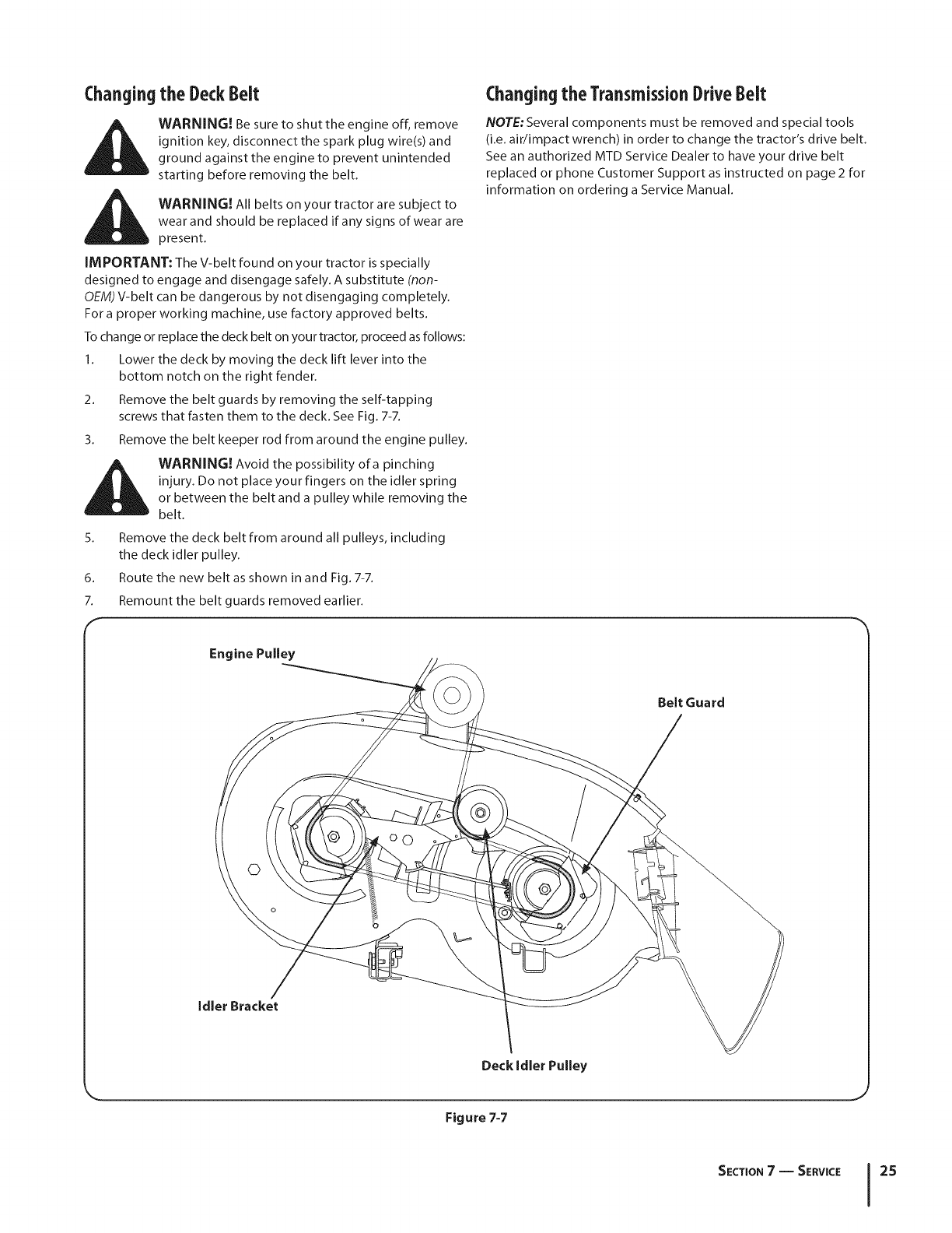 Yardman Mtd Wiring Diagram / M T D S O L E N O I D W I R I N G D I A G