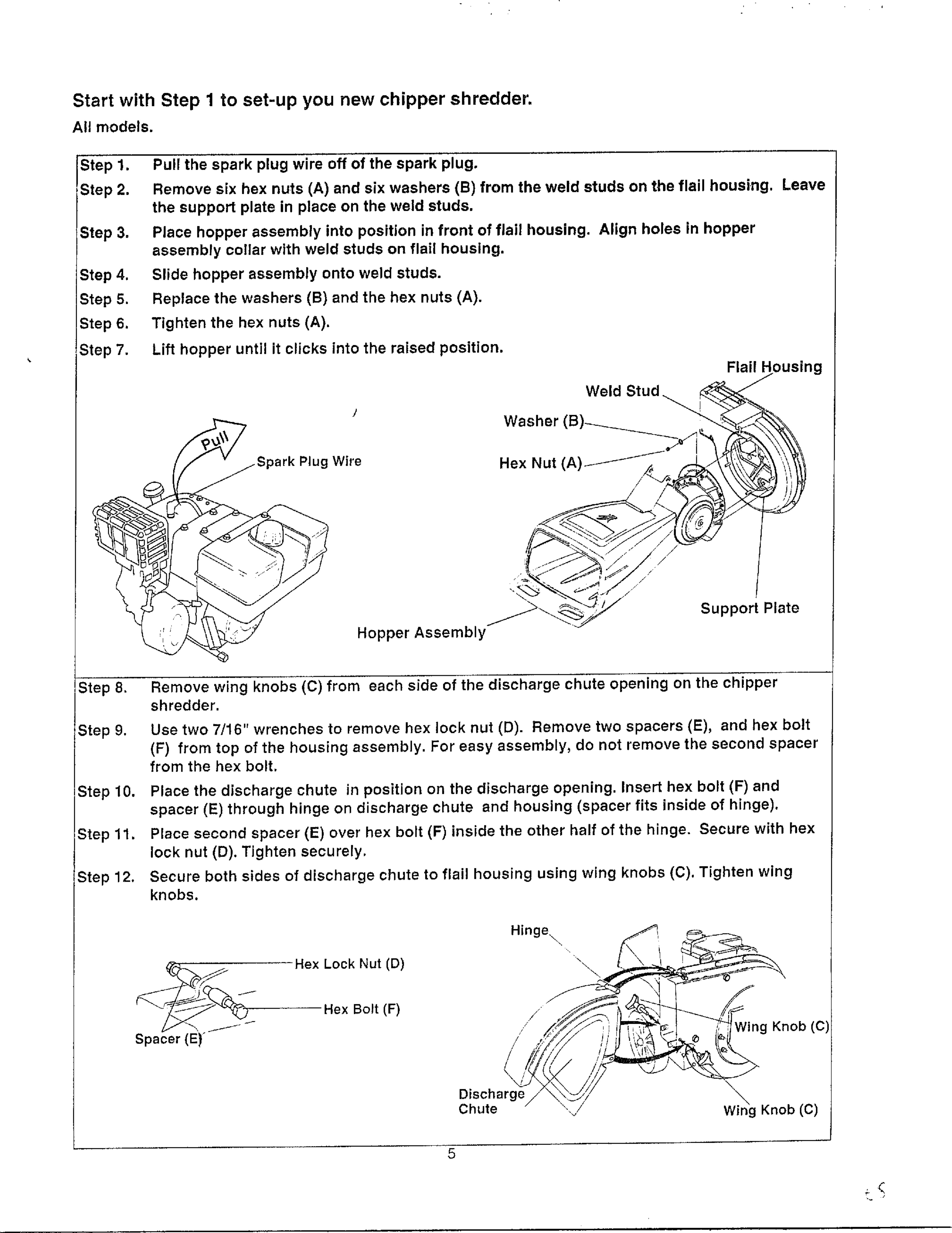 Page 5 of 8 - MTD 247462B000 User Manual  CHIPPER/SHREDDER - Manuals And Guides WL000209