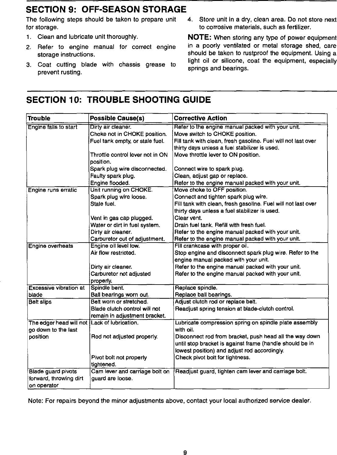 Page 9 of 12 - MTD 588 User Manual  EDGER - Manuals And Guides L9910232