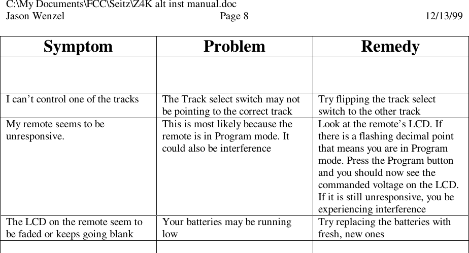 C:\My Documents\FCC\Seitz\Z4K alt inst manual.docJason Wenzel Page 812/13/99Symptom Problem RemedyI can’t control one of the tracks The Track select switch may notbe pointing to the correct track Try flipping the track selectswitch to the other trackMy remote seems to beunresponsive. This is most likely because theremote is in Program mode. Itcould also be interferenceLook at the remote’s LCD. Ifthere is a flashing decimal pointthat means you are in Programmode. Press the Program buttonand you should now see thecommanded voltage on the LCD.If it is still unresponsive, you beexperiencing interferenceThe LCD on the remote seem tobe faded or keeps going blank Your batteries may be runninglow Try replacing the batteries withfresh, new ones