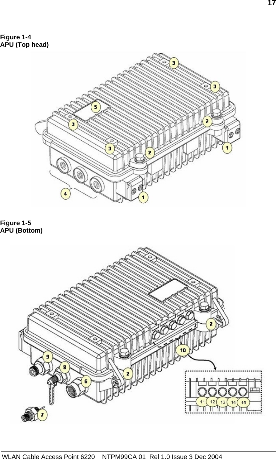   17   WLAN Cable Access Point 6220    NTPM99CA 01  Rel 1.0 Issue 3 Dec 2004 Figure 1-4 APU (Top head)   Figure 1-5 APU (Bottom)     