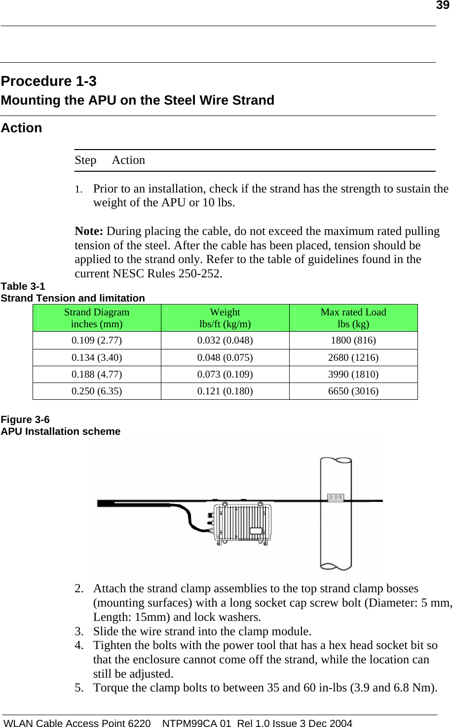   39   WLAN Cable Access Point 6220    NTPM99CA 01  Rel 1.0 Issue 3 Dec 2004  Procedure 1-3 Mounting the APU on the Steel Wire Strand Action  Step Action  1. Prior to an installation, check if the strand has the strength to sustain the weight of the APU or 10 lbs.  Note: During placing the cable, do not exceed the maximum rated pulling tension of the steel. After the cable has been placed, tension should be applied to the strand only. Refer to the table of guidelines found in the current NESC Rules 250-252.  Table 3-1 Strand Tension and limitation Strand Diagram inches (mm)  Weight lbs/ft (kg/m)  Max rated Load lbs (kg) 0.109 (2.77)  0.032 (0.048)  1800 (816) 0.134 (3.40)  0.048 (0.075)  2680 (1216) 0.188 (4.77)  0.073 (0.109)  3990 (1810) 0.250 (6.35)  0.121 (0.180)  6650 (3016)  Figure 3-6 APU Installation scheme  2. Attach the strand clamp assemblies to the top strand clamp bosses (mounting surfaces) with a long socket cap screw bolt (Diameter: 5 mm, Length: 15mm) and lock washers. 3. Slide the wire strand into the clamp module. 4. Tighten the bolts with the power tool that has a hex head socket bit so that the enclosure cannot come off the strand, while the location can still be adjusted. 5. Torque the clamp bolts to between 35 and 60 in-lbs (3.9 and 6.8 Nm).  