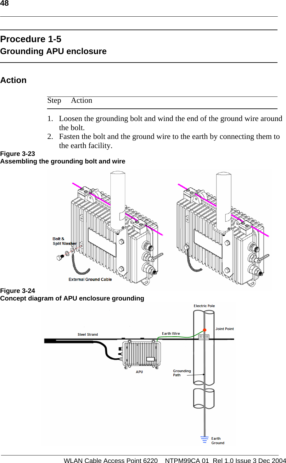   48    WLAN Cable Access Point 6220    NTPM99CA 01  Rel 1.0 Issue 3 Dec 2004 Procedure 1-5 Grounding APU enclosure   Action  Step Action  1.   Loosen the grounding bolt and wind the end of the ground wire around the bolt. 2. Fasten the bolt and the ground wire to the earth by connecting them to the earth facility. Figure 3-23 Assembling the grounding bolt and wire               Figure 3-24 Concept diagram of APU enclosure grounding           