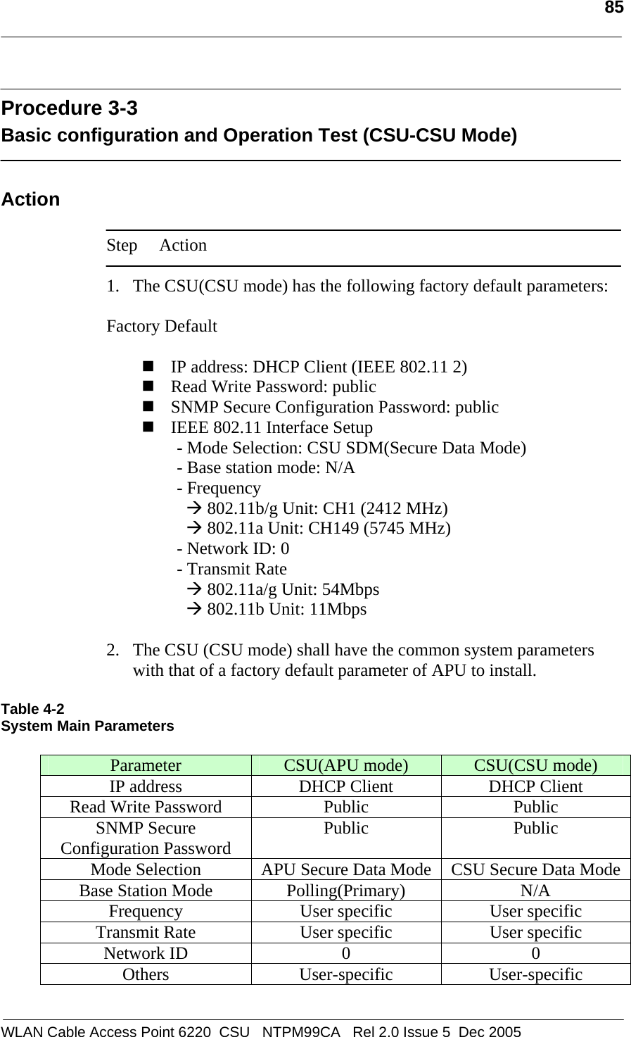   85  WLAN Cable Access Point 6220  CSU   NTPM99CA   Rel 2.0 Issue 5  Dec 2005  Procedure 3-3 Basic configuration and Operation Test (CSU-CSU Mode)  Action  Step Action  1. The CSU(CSU mode) has the following factory default parameters:  Factory Default   IP address: DHCP Client (IEEE 802.11 2)  Read Write Password: public  SNMP Secure Configuration Password: public  IEEE 802.11 Interface Setup - Mode Selection: CSU SDM(Secure Data Mode)  - Base station mode: N/A             - Frequency Æ 802.11b/g Unit: CH1 (2412 MHz)  Æ 802.11a Unit: CH149 (5745 MHz)              - Network ID: 0 - Transmit Rate Æ 802.11a/g Unit: 54Mbps Æ 802.11b Unit: 11Mbps  2. The CSU (CSU mode) shall have the common system parameters with that of a factory default parameter of APU to install.   Table 4-2 System Main Parameters  Parameter  CSU(APU mode)  CSU(CSU mode) IP address  DHCP Client  DHCP Client Read Write Password  Public  Public SNMP Secure Configuration Password  Public Public Mode Selection  APU Secure Data Mode CSU Secure Data ModeBase Station Mode  Polling(Primary)  N/A Frequency  User specific  User specific Transmit Rate  User specific  User specific Network ID  0  0 Others User-specific User-specific  