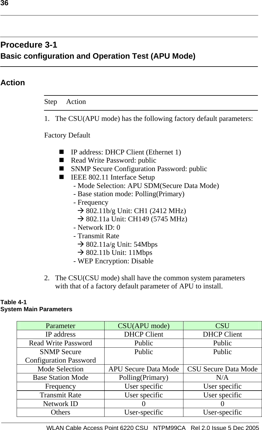   36  WLAN Cable Access Point 6220 CSU   NTPM99CA   Rel 2.0 Issue 5 Dec 2005  Procedure 3-1 Basic configuration and Operation Test (APU Mode)  Action  Step Action  1. The CSU(APU mode) has the following factory default parameters:  Factory Default   IP address: DHCP Client (Ethernet 1)  Read Write Password: public  SNMP Secure Configuration Password: public  IEEE 802.11 Interface Setup - Mode Selection: APU SDM(Secure Data Mode)  - Base station mode: Polling(Primary)             - Frequency Æ 802.11b/g Unit: CH1 (2412 MHz)  Æ 802.11a Unit: CH149 (5745 MHz)              - Network ID: 0 - Transmit Rate Æ 802.11a/g Unit: 54Mbps Æ 802.11b Unit: 11Mbps - WEP Encryption: Disable  2. The CSU(CSU mode) shall have the common system parameters with that of a factory default parameter of APU to install.   Table 4-1 System Main Parameters  Parameter  CSU(APU mode)  CSU IP address  DHCP Client  DHCP Client Read Write Password  Public  Public SNMP Secure Configuration Password  Public Public Mode Selection  APU Secure Data Mode CSU Secure Data ModeBase Station Mode  Polling(Primary)  N/A Frequency  User specific  User specific Transmit Rate  User specific  User specific Network ID  0  0 Others User-specific User-specific 