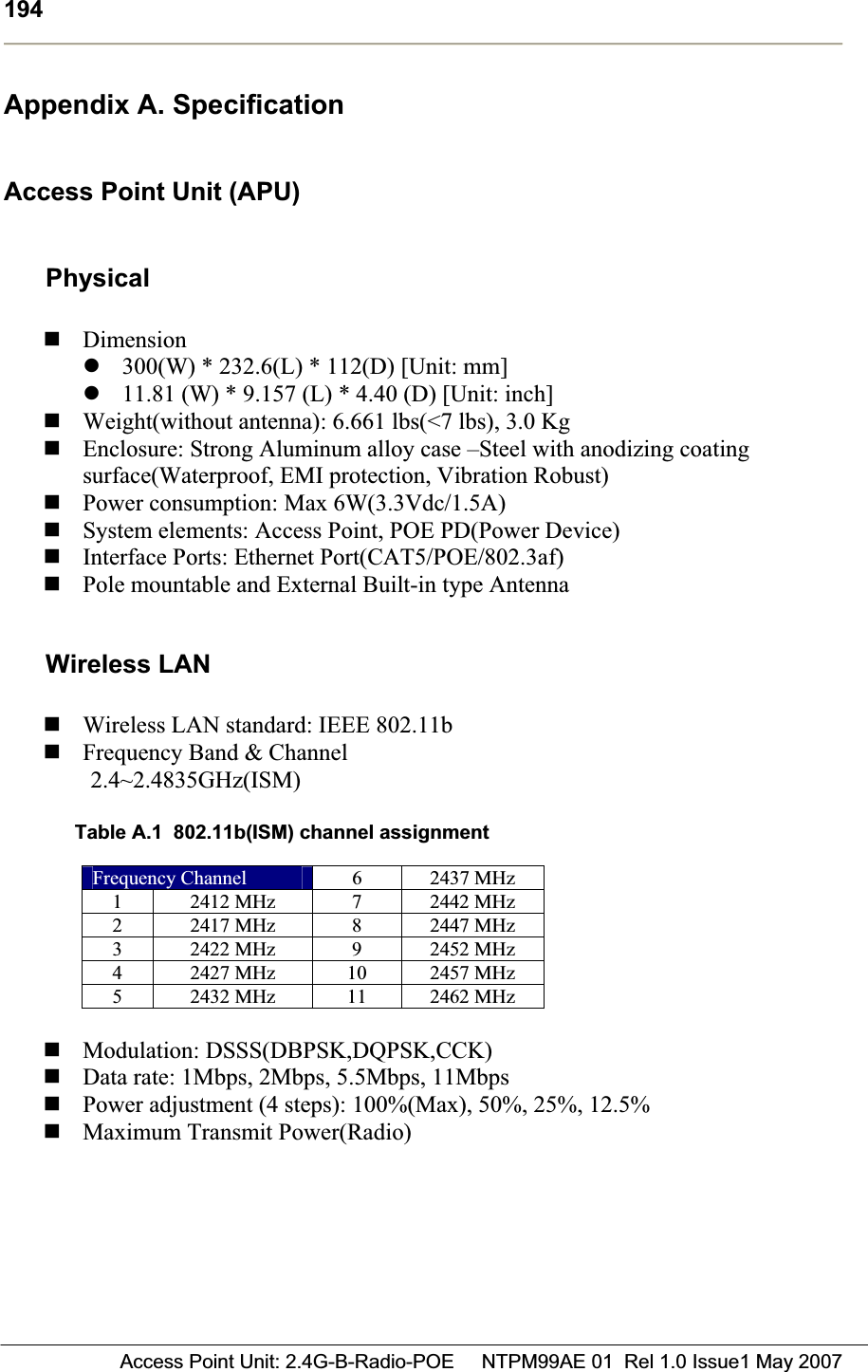 194 Access Point Unit: 2.4G-B-Radio-POE     NTPM99AE 01  Rel 1.0 Issue1 May 2007Appendix A. Specification Access Point Unit (APU) Physical Dimension z300(W) * 232.6(L) * 112(D) [Unit: mm] z11.81 (W) * 9.157 (L) * 4.40 (D) [Unit: inch] Weight(without antenna): 6.661 lbs(&lt;7 lbs), 3.0 Kg Enclosure: Strong Aluminum alloy case –Steel with anodizing coating surface(Waterproof, EMI protection, Vibration Robust) Power consumption: Max 6W(3.3Vdc/1.5A) System elements: Access Point, POE PD(Power Device) Interface Ports: Ethernet Port(CAT5/POE/802.3af) Pole mountable and External Built-in type Antenna  Wireless LANWireless LAN standard: IEEE 802.11b Frequency Band &amp; Channel 2.4~2.4835GHz(ISM)Table A.1  802.11b(ISM) channel assignment Frequency Channel  6 2437 MHz 1 2412 MHz  7 2442 MHz 2 2417 MHz  8 2447 MHz 3 2422 MHz  9 2452 MHz 4  2427 MHz  10  2457 MHz 5  2432 MHz  11  2462 MHz Modulation: DSSS(DBPSK,DQPSK,CCK)  Data rate: 1Mbps, 2Mbps, 5.5Mbps, 11Mbps Power adjustment (4 steps): 100%(Max), 50%, 25%, 12.5%  Maximum Transmit Power(Radio)  