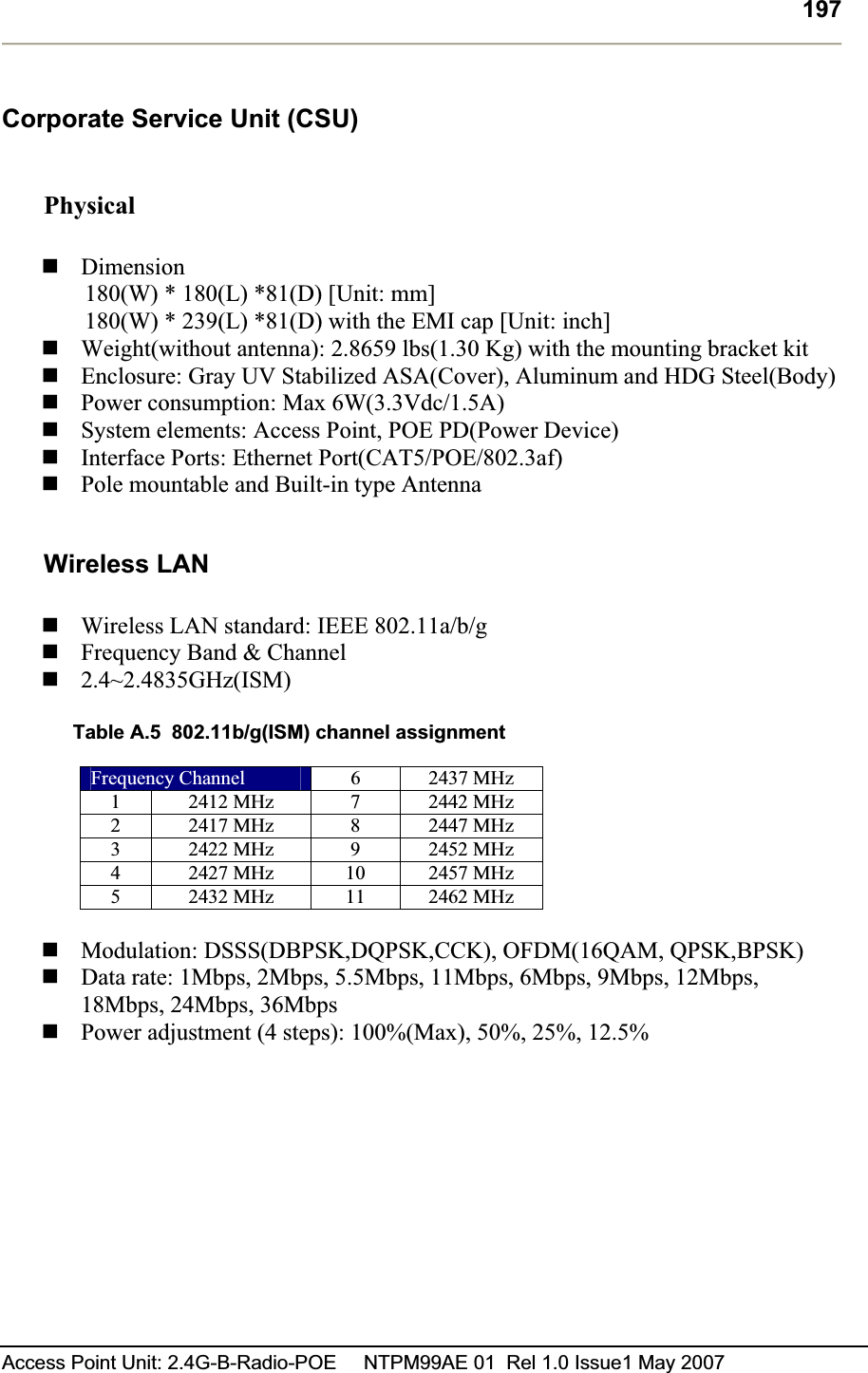 197Access Point Unit: 2.4G-B-Radio-POE     NTPM99AE 01  Rel 1.0 Issue1 May 2007 Corporate Service Unit (CSU) Physical Dimension 180(W) * 180(L) *81(D) [Unit: mm] 180(W) * 239(L) *81(D) with the EMI cap [Unit: inch] Weight(without antenna): 2.8659 lbs(1.30 Kg) with the mounting bracket kit Enclosure: Gray UV Stabilized ASA(Cover), Aluminum and HDG Steel(Body) Power consumption: Max 6W(3.3Vdc/1.5A) System elements: Access Point, POE PD(Power Device) Interface Ports: Ethernet Port(CAT5/POE/802.3af) Pole mountable and Built-in type Antenna  Wireless LANWireless LAN standard: IEEE 802.11a/b/g Frequency Band &amp; Channel 2.4~2.4835GHz(ISM)Table A.5  802.11b/g(ISM) channel assignment Frequency Channel  6 2437 MHz 1 2412 MHz  7 2442 MHz 2 2417 MHz  8 2447 MHz 3 2422 MHz  9 2452 MHz 4  2427 MHz  10  2457 MHz 5  2432 MHz  11  2462 MHz Modulation: DSSS(DBPSK,DQPSK,CCK), OFDM(16QAM, QPSK,BPSK)  Data rate: 1Mbps, 2Mbps, 5.5Mbps, 11Mbps, 6Mbps, 9Mbps, 12Mbps, 18Mbps, 24Mbps, 36Mbps Power adjustment (4 steps): 100%(Max), 50%, 25%, 12.5%  