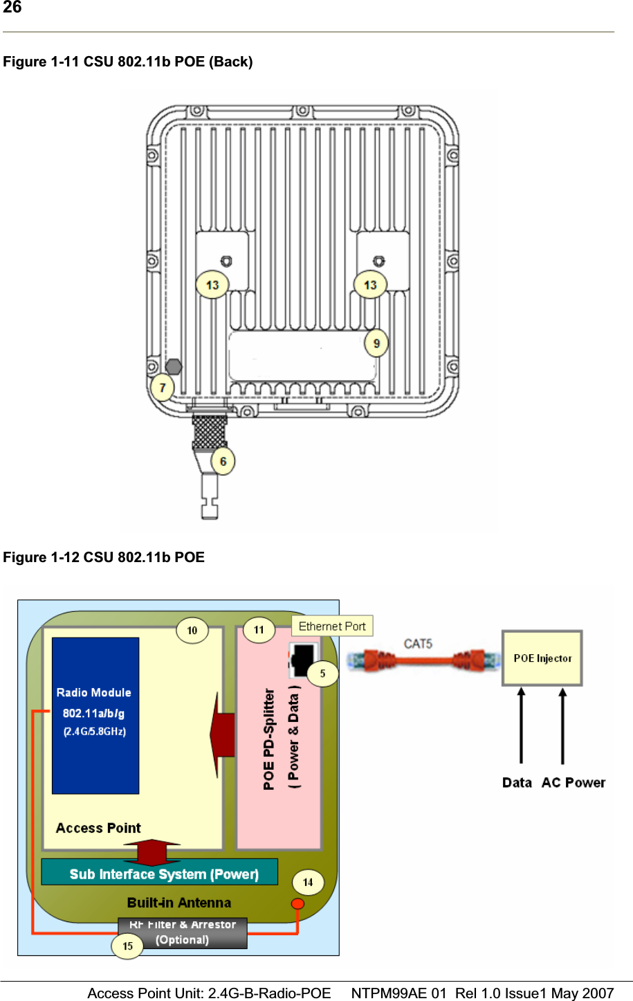 26 Access Point Unit: 2.4G-B-Radio-POE     NTPM99AE 01  Rel 1.0 Issue1 May 2007Figure 1-11 CSU 802.11b POE (Back) Figure 1-12 CSU 802.11b POE 