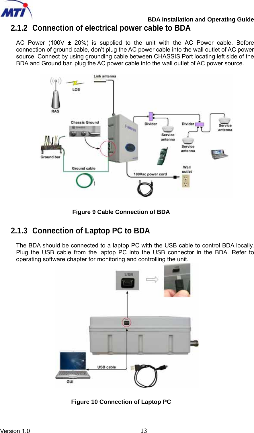         BDA Installation and Operating Guide Version 1.0                                       13 2.1.2  Connection of electrical power cable to BDA  AC Power (100V ± 20%) is supplied to the unit with the AC Power cable. Before connection of ground cable, don’t plug the AC power cable into the wall outlet of AC power source. Connect by using grounding cable between CHASSIS Port locating left side of the BDA and Ground bar. plug the AC power cable into the wall outlet of AC power source.            Figure 9 Cable Connection of BDA  2.1.3  Connection of Laptop PC to BDA  The BDA should be connected to a laptop PC with the USB cable to control BDA locally. Plug the USB cable from the laptop PC into the USB connector in the BDA. Refer to operating software chapter for monitoring and controlling the unit.   Figure 10 Connection of Laptop PC 