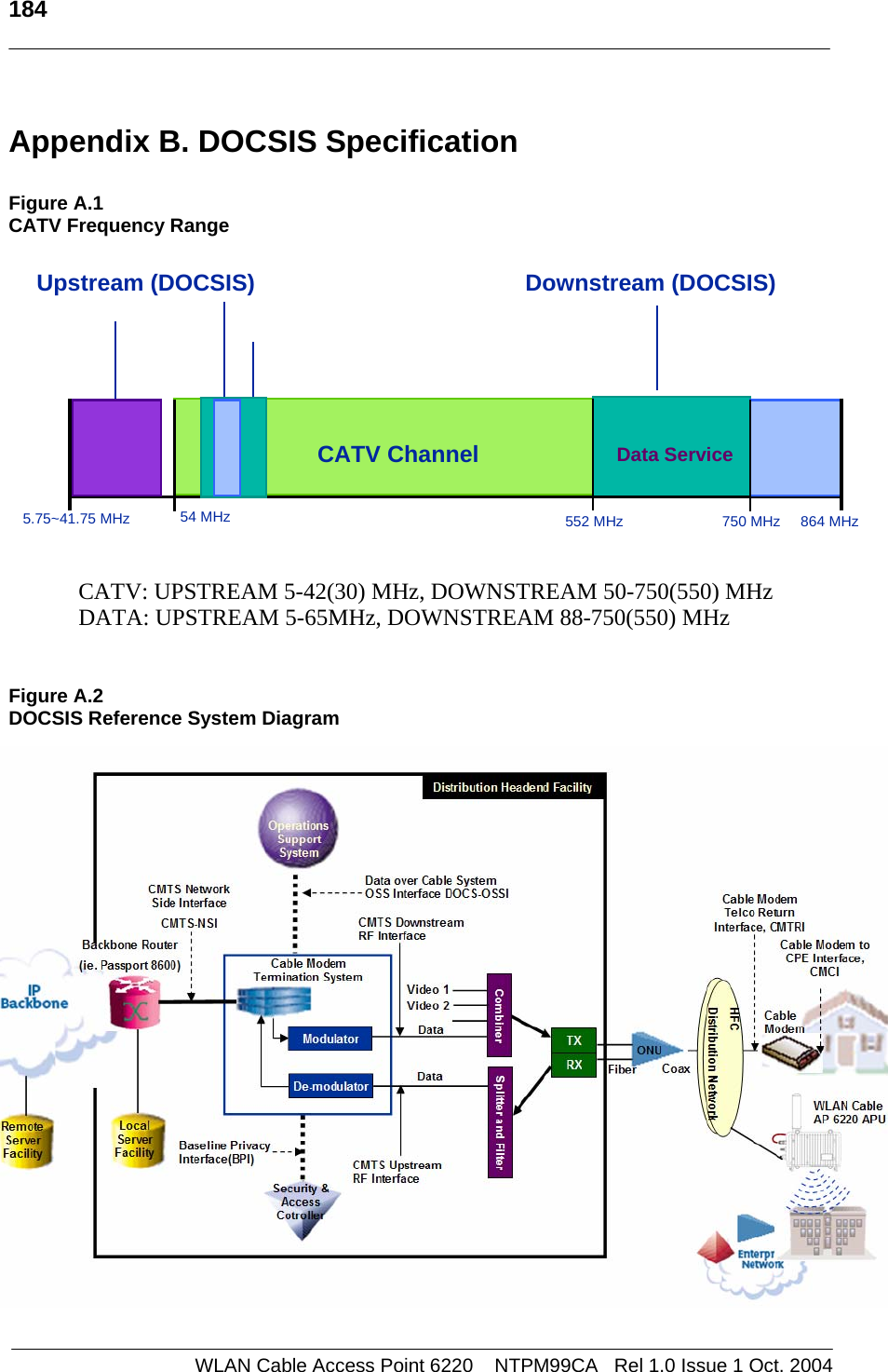   184   Appendix B. DOCSIS Specification  Figure A.1 CATV Frequency Range  Upstream (DOCSIS) Downstream (DOCSIS)  CATV: UPSTREAM 5-42(30) MHz, DOWNSTREAM 50-750(550) MHz             DATA: UPSTREAM 5-65MHz, DOWNSTREAM 88-750(550) MHz   Figure A.2 DOCSIS Reference System Diagram   54 MHz  750 MHz CATV Channel  DataService5.75~41.75 MHz  552 MHz  864 MHz WLAN Cable Access Point 6220    NTPM99CA   Rel 1.0 Issue 1 Oct. 2004