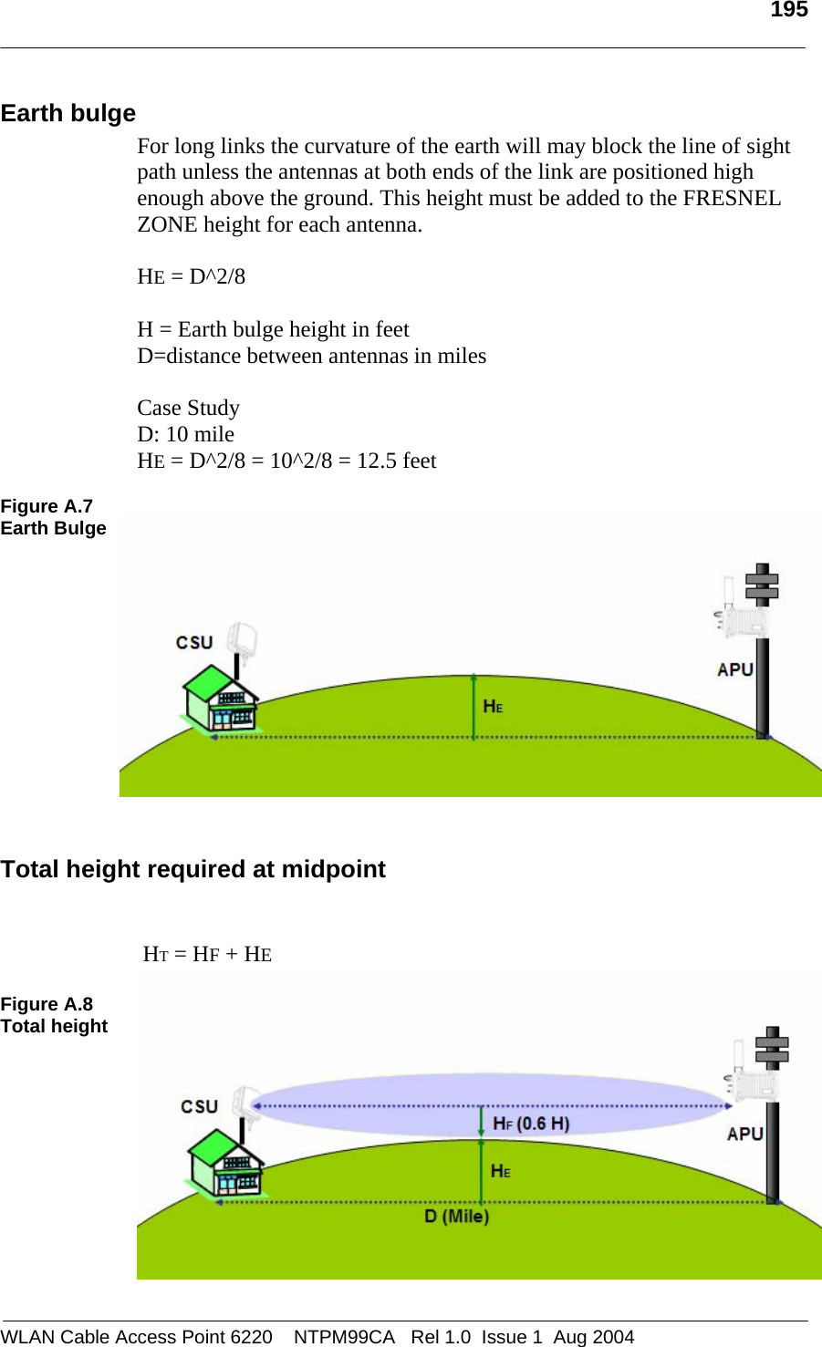   195  Earth bulge For long links the curvature of the earth will may block the line of sight path unless the antennas at both ends of the link are positioned high enough above the ground. This height must be added to the FRESNEL ZONE height for each antenna.  HE = D^2/8  H = Earth bulge height in feet D=distance between antennas in miles  Case Study D: 10 mile HE = D^2/8 = 10^2/8 = 12.5 feet  Figure A.7 Earth Bulge           Total height required at midpoint         HT = HF + HE   Figure A.8 Total height      WLAN Cable Access Point 6220    NTPM99CA   Rel 1.0  Issue 1  Aug 2004 