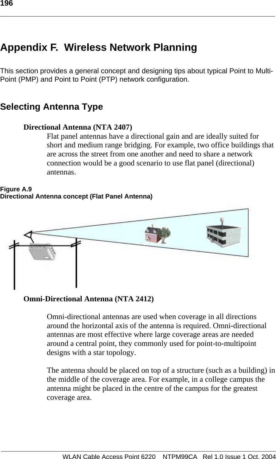  196   Appendix F.  Wireless Network Planning  This section provides a general concept and designing tips about typical Point to Multi-Point (PMP) and Point to Point (PTP) network configuration.    Selecting Antenna Type  Directional Antenna (NTA 2407) Flat panel antennas have a directional gain and are ideally suited for short and medium range bridging. For example, two office buildings that are across the street from one another and need to share a network connection would be a good scenario to use flat panel (directional) antennas.  Figure A.9 Directional Antenna concept (Flat Panel Antenna)  Omni-Directional Antenna (NTA 2412)  Omni-directional antennas are used when coverage in all directions around the horizontal axis of the antenna is required. Omni-directional antennas are most effective where large coverage areas are needed around a central point, they commonly used for point-to-multipoint designs with a star topology.  The antenna should be placed on top of a structure (such as a building) in the middle of the coverage area. For example, in a college campus the antenna might be placed in the centre of the campus for the greatest coverage area.   WLAN Cable Access Point 6220    NTPM99CA   Rel 1.0 Issue 1 Oct. 2004