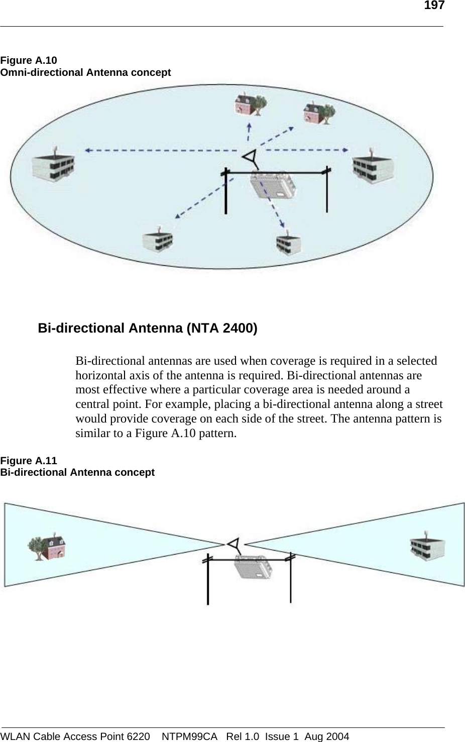   197  Figure A.10 Omni-directional Antenna concept   Bi-directional Antenna (NTA 2400)  Bi-directional antennas are used when coverage is required in a selected horizontal axis of the antenna is required. Bi-directional antennas are most effective where a particular coverage area is needed around a central point. For example, placing a bi-directional antenna along a street would provide coverage on each side of the street. The antenna pattern is similar to a Figure A.10 pattern.  Figure A.11 Bi-directional Antenna concept         WLAN Cable Access Point 6220    NTPM99CA   Rel 1.0  Issue 1  Aug 2004 