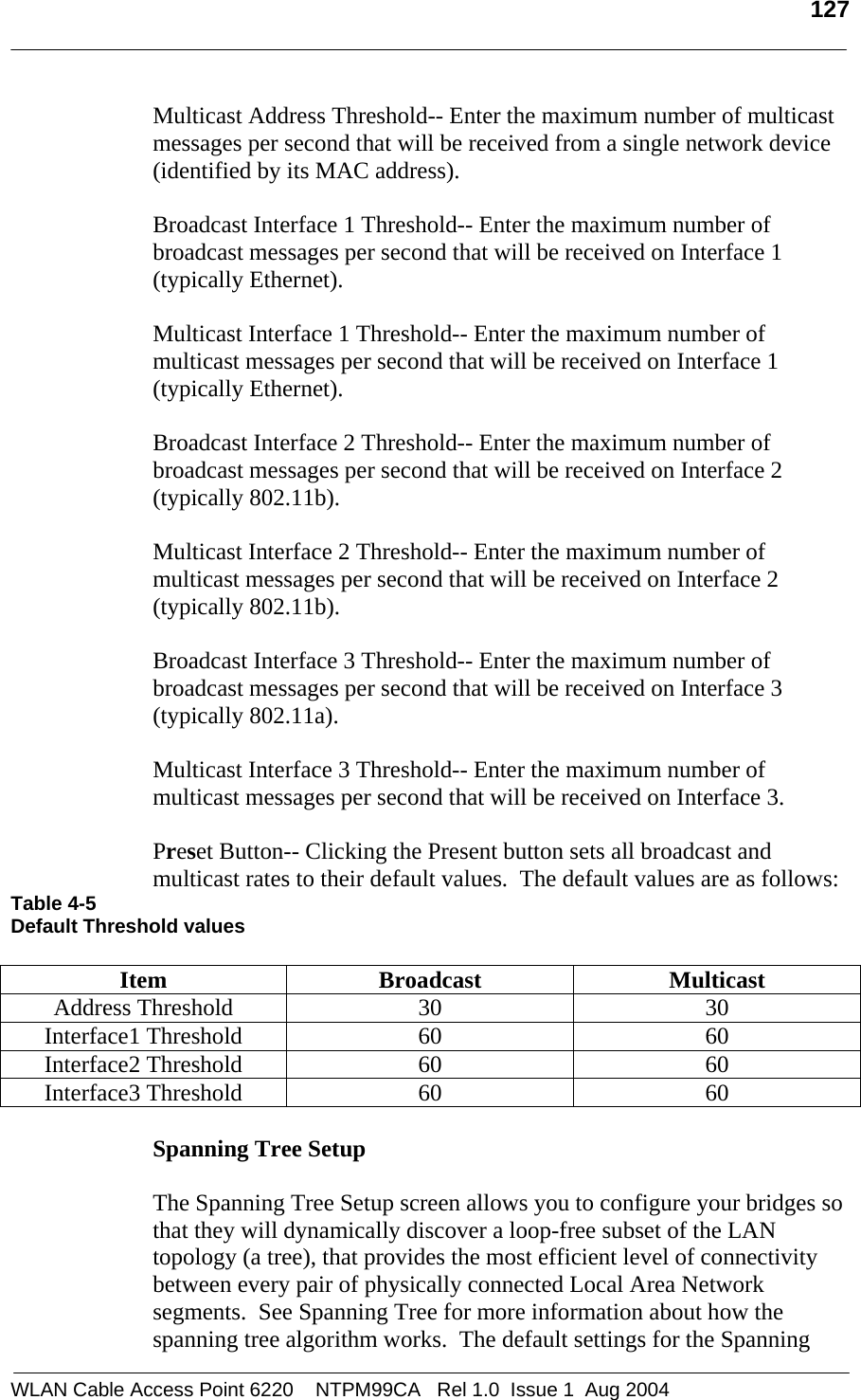   127  Multicast Address Threshold-- Enter the maximum number of multicast messages per second that will be received from a single network device (identified by its MAC address).  Broadcast Interface 1 Threshold-- Enter the maximum number of broadcast messages per second that will be received on Interface 1 (typically Ethernet).  Multicast Interface 1 Threshold-- Enter the maximum number of multicast messages per second that will be received on Interface 1 (typically Ethernet).  Broadcast Interface 2 Threshold-- Enter the maximum number of broadcast messages per second that will be received on Interface 2 (typically 802.11b).  Multicast Interface 2 Threshold-- Enter the maximum number of multicast messages per second that will be received on Interface 2 (typically 802.11b).  Broadcast Interface 3 Threshold-- Enter the maximum number of broadcast messages per second that will be received on Interface 3 (typically 802.11a).  Multicast Interface 3 Threshold-- Enter the maximum number of multicast messages per second that will be received on Interface 3.  Preset Button-- Clicking the Present button sets all broadcast and multicast rates to their default values.  The default values are as follows: Table 4-5 Default Threshold values  Item Broadcast Multicast Address Threshold  30  30 Interface1 Threshold  60  60 Interface2 Threshold  60  60 Interface3 Threshold  60  60  Spanning Tree Setup  The Spanning Tree Setup screen allows you to configure your bridges so that they will dynamically discover a loop-free subset of the LAN topology (a tree), that provides the most efficient level of connectivity between every pair of physically connected Local Area Network segments.  See Spanning Tree for more information about how the spanning tree algorithm works.  The default settings for the Spanning WLAN Cable Access Point 6220    NTPM99CA   Rel 1.0  Issue 1  Aug 2004 