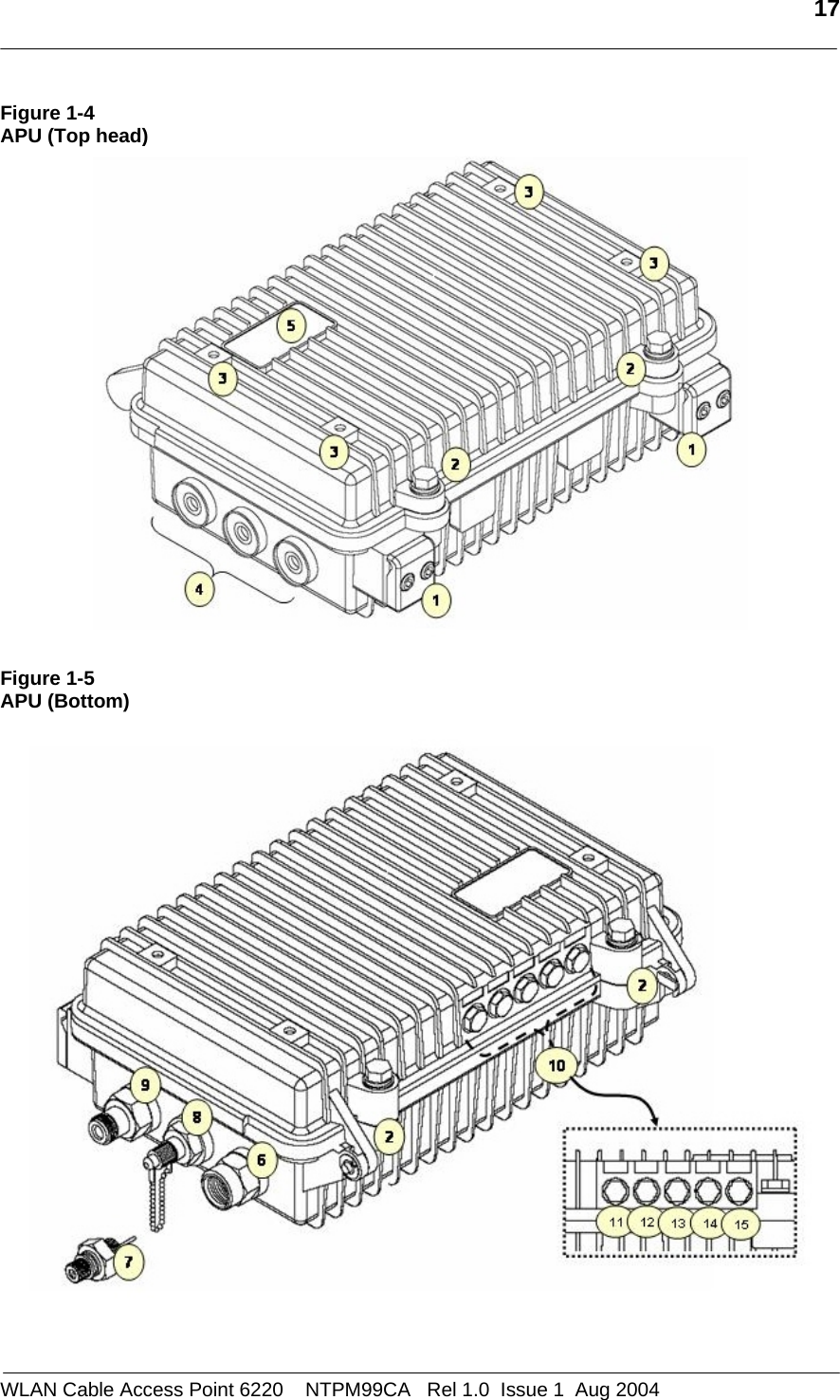   17  Figure 1-4 APU (Top head)   Figure 1-5 APU (Bottom)     WLAN Cable Access Point 6220    NTPM99CA   Rel 1.0  Issue 1  Aug 2004 