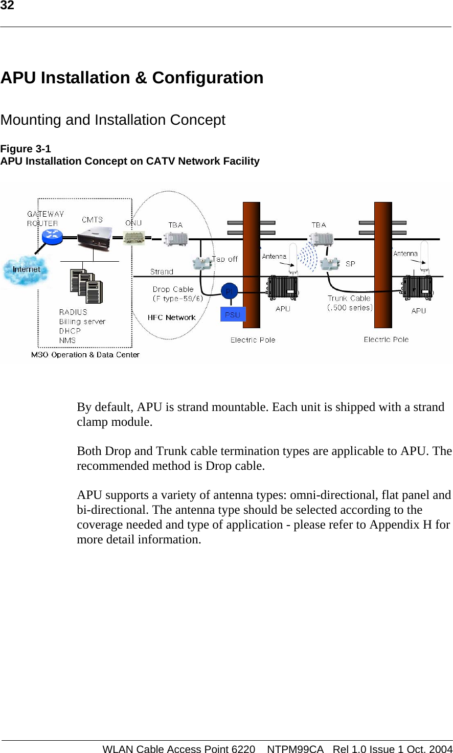   32    APU Installation &amp; Configuration  Mounting and Installation Concept   Figure 3-1 APU Installation Concept on CATV Network Facility      By default, APU is strand mountable. Each unit is shipped with a strand clamp module.   Both Drop and Trunk cable termination types are applicable to APU. The recommended method is Drop cable.  APU supports a variety of antenna types: omni-directional, flat panel and bi-directional. The antenna type should be selected according to the coverage needed and type of application - please refer to Appendix H for more detail information.            WLAN Cable Access Point 6220    NTPM99CA   Rel 1.0 Issue 1 Oct. 2004