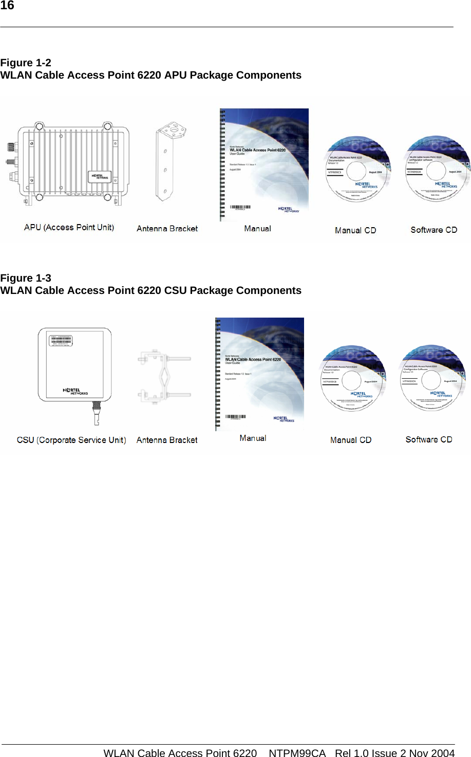   16     WLAN Cable Access Point 6220    NTPM99CA   Rel 1.0 Issue 2 Nov 2004 Figure 1-2 WLAN Cable Access Point 6220 APU Package Components     Figure 1-3 WLAN Cable Access Point 6220 CSU Package Components    