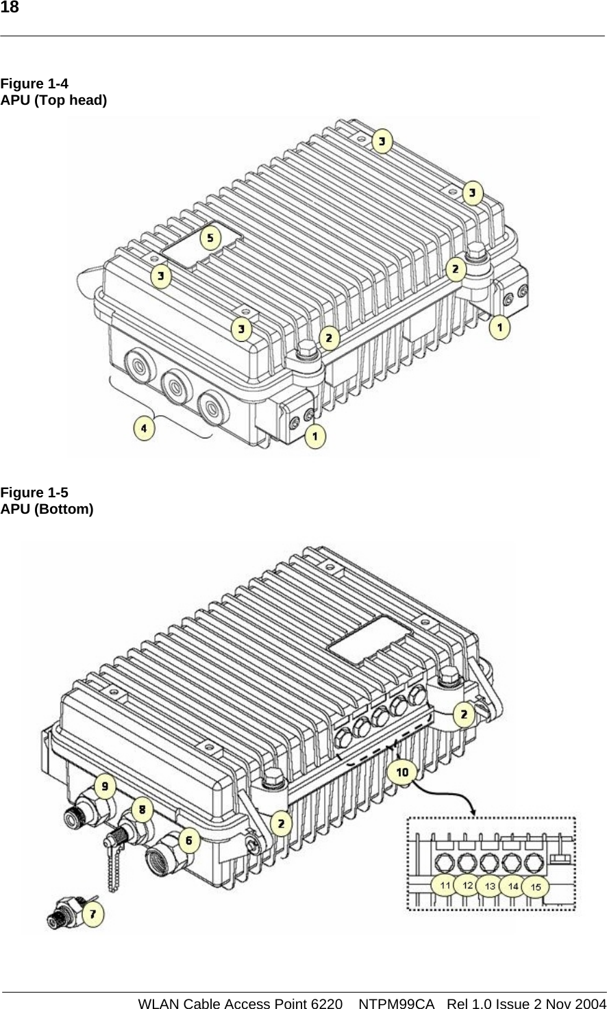   18     WLAN Cable Access Point 6220    NTPM99CA   Rel 1.0 Issue 2 Nov 2004 Figure 1-4 APU (Top head)   Figure 1-5 APU (Bottom)     
