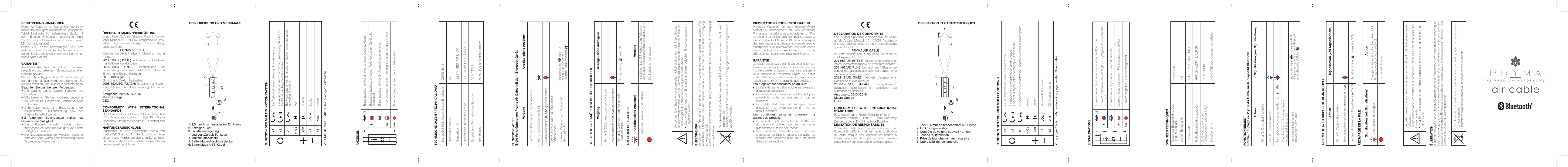 BENUTZERINFORMATIONENPryma Air Cable ist ein Bluetooth&reg;-Kabel zum Anschluss der Pryma Kopfh&ouml;rer an Smartphone, Tablet, Ipod oder PC, sofern diese Ger&auml;te mit dem Bluetooth&reg;-Standard kompatibel sind. Zur Nutzung mit Smartphone ist es mit einem Mikrofon ausgestattet.Lesen Sie diese Anweisungen vor dem Gebrauch von Pryma Air Cable aufmerksam durch. Bei Schwierigkeiten wenden Sie sich an Ihren Pryma H&auml;ndler.GARANTIEAuf das Kabel wird nach den im Land, in denen es gekauft wurde, geltenden Gesetzesvorschriften Garantie gew&auml;hrt.Wenden Sie sich ggf. an Ihren Pryma H&auml;ndler, bei dem der Kauf get&auml;tigt wurde, und beachten Sie die landesweiten Produktgarantiebestimmungen.Beachten Sie des Weiteren Folgendes:&bull;  Die Garantie deckt etwaige Baufehler des Kabels ab;&bull;  Bitte bewahren Sie den Kaufbeleg unbedingt auf, um ihn bei Bedarf dem H&auml;ndler vorlegen zu k&ouml;nnen.&bull;  Dem Kabel muss eine Beschreibung der aufgetretenen Funktionsst&ouml;rung bzw. des Defekts beigef&uuml;gt werden.Bei folgenden Bedingungen verliert die Garantie ihre G&uuml;ltigkeit:&bull;  Das Produkt wurde weder beim Kundenservice noch mit Befugnis von Pryma zerlegt oder ver&auml;ndert;&bull;  Die Nutzungsbedingungen wurden missachtet oder das Kabel wurde ohne Beachtung dieser Anweisungen verwendet.BESCHREIBUNG UND MERKMALE&Uuml;BEREINSTIMMUNGSERKL&Auml;RUNGSonus faber SpA, mit Sitz und Werk in Via An-tonio Meucci, 10 - 36057 Arcugnano (VI) Italy, erkl&auml;rt unter seiner alleinigen Verantwortung, dass das Ger&auml;t:PRYMA AIR CABLEWelches Sie gekauft haben in &Uuml;bereinstimmung mit der:2014/53/EU (R&amp;TTE) Funkanlagen und Telekom-munikationsendeinrichtungen.2011/65/EU (RoHS) Beschr&auml;nkung der Verwendung  bestimmter  gef&auml;hrlicher  Stoe  in Elektro- und Elektronikger&auml;ten.2012/19/EU (WEEE) Elektro- und Elektronikaltger&auml;te.2006/1907/EG (REACH) Registrierung, Bewer-tung, Zulassung und Beschr&auml;nkung chemischer Stoe.Arcugnano, den 05.04.2016 Mauro GrangeCEOCONFORMITY WITH INTERNATIONAL STANDARDSFCC Rules; Code of Federal Regulations Title 47 - Telecommunications -  Part 15 - Radio Frequency Devices: Subpart B - Unintentional Radiators.HAFTUNGSAUSSCHLUSSBluetooth&reg; ist eine eigetragene Marke von Bluetooth&reg; SIG, Inc. Und die Nutzungsrechte an dieser Marke wurden als Lizenz an Sonus faber &uuml;bertragen. Die weiteren Markenrechte bleiben bei den jeweiligen Inhabern.1. 2,5 mm Anschlussstecker f&uuml;r Pryma2. Anzeigen-Led3. Laust&auml;rkenregelung                                                  und Vor-/Zur&uuml;ck-Funktion4. Multifunktionstaste5. Batterielade-Anschlussstecker6. Batterielade-USB-KabelFUNKTION DER MULTIFUNKTIONSTASTENx1: 1 Mal dr&uuml;cken >3s: 3 Sekunden gedr&uuml;ckt haltenx1 Bei Gebrauch eines Telefons: Anrufaktivierungx1 Bei Anschluss an ein Smartphone: Beendigung des AnrufsBei Musikwiedergabe: Play/Pausex2 Bei Anschluss an ein Smartphone: Wiederholung der zuletztgew&auml;hlten Nummer+>3s Vor->3s Zur&uuml;ckx1 VOL + Lauterx1 VOL - LeiserTECHNISCHE DATEN / TECHNICAL DATABluetooth&reg; High-Quality Stereo-Empf&auml;nger CSR&reg; 8645Bluetooth&reg; Version 4.0Kompatibel mit apt X&trade;, SBC, MP3, AACUnterst&uuml;tzte Bluetooth&reg; Prole HFP1.6, A2DP1.2, AVRCP1.4Batteriedauer (Normalbetrieb/Standby) 10 h / 100 hAnschl&uuml;sse Mikro-USB f&uuml;r Batterieladeger&auml;tANZEIGENBlaue Leuchte, blinkend - Kein angeschlossenes Ger&auml;tBlaue/rote Leuchte, blinkend - Verkn&uuml;pfung mit Ger&auml;t wird hergestelltBlaue Leuchte, blinkend - Angeschlossenes Ger&auml;tRote Leuchte, blinkend - niedriger Ladestatus der BatterieRote Leuchte, fest leuchtend - Batterie l&auml;dtx2FUNKTIONSWEISEErste Verkn&uuml;pfung von Pryma Air Cable mit dem Bluetooth Ger&auml;tVorgang Anzeige (siehe Anzeigen)Pryma Air Cable muss ausgeschaltet seinKein angeschlossenes Ger&auml;tMultifunktionstaste (4) >5s gedr&uuml;ckt haltenPryma Air Cable &uuml;ber das Bluetooth&reg;Ger&auml;t suchenPryma Air Cable wird vom Bluetooth&reg;Ger&auml;t gefundenTonsignal und       (alle 10&rdquo;). Nur bei Apple Ger&auml;ten: auf dem Ger&auml;t erscheintBEI BEREITS VERKN&Uuml;PFTEM GER&Auml;T EINSCHALTENVorgang Anzeige (siehe Anzeigen)Pryma Air Cable muss ausgeschaltet seinMultifunktionstaste (4) >3s gedr&uuml;ckt haltenPryma Air Cable wird vom Bluetooth&reg;Ger&auml;t gefunden Tonsignal und       (alle 10&ldquo;)AUFLADEN DER BATTERIEAnzeige (siehe Anzeigen) Vorgang          Niedriger Ladestatus der Batterie Anschluss des USB-Kabels zum Auadender Batterie Vollst&auml;ndige Batterieladezeit: 2 h Die Batterie ist voll geladenDie verwendeten Batterien sind umweltsch&auml;dlich und d&uuml;rfen nach ihrem Gebrau-ch nicht weggeworfen werden. Die Versorgungsbatterie ist bereits in Pryma Air Cable eingebaut und kann nicht ausgewechselt werden.&bull;  Das  Altger&auml;t  muss  zur  Entsorgung  einem  befugten  Entsorgungszentrum          zugef&uuml;hrt werden.Das Ger&auml;t enth&auml;lt potentiell umweltsch&auml;dliche Materialien, sofern es in der Umwelt abgeladen wird.Dementsprechend muss das Ger&auml;t zur Entsorgung einem M&uuml;lltrennungszentrum zugef&uuml;hrt werden.ENTSORGUNGAls Altger&auml;t darf Pryma Air Cable nicht mit dem gew&ouml;hnlichen Hausm&uuml;ll entsorgt werden. Die enthaltenen Materialien m&uuml;ssen recycelt werden und sind bei nicht korrekter Entsorgung umweltsch&auml;dlich.Das Ger&auml;t muss nach den in Ihrem Land geltenden Vorschriften f&uuml;r Abfallrecycling un -Entsorgung entsorgt werden.INFORMATIONS POUR L&rsquo;UTILISATEURPryma Air Cable est un c&acirc;ble Bluetooth&reg; qui permet le branchement de vos &eacute;couteurs Pryma &agrave; un smartphone, une tablette, un iPod ou un ordinateur portable compatibles avec la fonction standard Bluetooth&reg;. Ils sont &eacute;quip&eacute;s d&rsquo;un micro pour une utilisation combin&eacute;e avec le smartphone. Lire attentivement ces instructions avant d&rsquo;utiliser Pryma Air Cable. En cas de dicult&eacute;s, contacter votre revendeur Pryma.GARANTIELe c&acirc;ble est couvert par la Garantie selon les termes pr&eacute;vus par la norme du pays dans lequel il a &eacute;t&eacute; achet&eacute;. Si besoin, nous vous invitons &agrave; vous adresser au revendeur Pryma o&ugrave; l&rsquo;achat a &eacute;t&eacute; eectu&eacute; et de faire r&eacute;f&eacute;rence aux normes nationales relatives &agrave; la garantie des produits.Il faut &eacute;galement consid&eacute;rer ce qui suit:&bull;  La garantie sur le c&acirc;ble couvre les &eacute;ventuels d&eacute;fauts de fabrication;&bull;  Conserver le document prouvant l&rsquo;achat pour pouvoir le montrer au revendeur en cas de n&eacute;cessit&eacute;;&bull;  Le c&acirc;ble doit &ecirc;tre accompagn&eacute; d&rsquo;une description du dysfonctionnement ou du d&eacute;faut rencontr&eacute;.Les conditions suivantes annuleront la garantie du produit:&bull;  Le  produit  a  &eacute;t&eacute;  d&eacute;mont&eacute;  ou  modi&eacute;  par du  personnel  di&eacute;rent  de  celui  du  centre d&rsquo;assistance autoris&eacute; par Pryma;&bull;  Les conditions d&rsquo;utilisation n&rsquo;ont pas &eacute;t&eacute; respect&eacute;es ou bien le c&acirc;ble a &eacute;t&eacute; utilis&eacute; de mani&egrave;re non conforme &agrave; ce qui a &eacute;t&eacute; d&eacute;crit dans ces instructions.D&Eacute;CLARATION DE CONFORMIT&Eacute;Sonus faber SpA dont le si&egrave;ge social se trouve au Via Antonio Meucci, 10 - 36057 Arcugnano (VI) Italy, d&eacute;clare, sous sa seule responsabilit&eacute; que le dispositif:PRYMA AIR CABLEen votre possession a &eacute;t&eacute; con&ccedil;u et fabriqu&eacute; conform&eacute;ment &agrave;:2014/53/UE (RTT&amp;E) &eacute;quipements hertziens et les &eacute;quipements terminaux de t&eacute;l&eacute;communication.2011/65/UE (RoHS) Limitation de l&rsquo;utilisation de substances dangereuses dans les &eacute;quipements &eacute;lectriques et &eacute;lectroniques.2012/19/UE (RAEE) D&eacute;chets d&rsquo;&eacute;quipements &eacute;lectriques et &eacute;lectroniques.2006/1907/CE (REACH) Enregistrement, &eacute;valuation, autorisation et restrictions des substances chimiques.Arcugnano, 05/04/2016 Mauro GrangeCEOCONFORMITY WITH INTERNATIONAL STANDARDSFCC Rules; Code of Federal Regulations Title 47Telecommunications -  Part 15 - Radio Frequency Devices: Subpart B - Unintentional Radiators.LIMITATION DE RESPONSABILIT&Eacute;Bluetooth&reg; est une marque d&eacute;pos&eacute;e par Bluetooth&reg; SIG, Inc. et les droits d&rsquo;utilisation de cette marque sont donn&eacute;es en licence &agrave; Sonus Faber. Les droits pour d&rsquo;autres marques appartiennent aux propri&eacute;taires correspondants.DESCRIPTION ET CARACT&Eacute;RISTIQUES1. Jack 2,5 mm de branchement sur Pryma2. LED de signalisation3. Contr&ocirc;le du volume et avant / arri&egrave;re4. Touche multifonction5. Prise de branchement recharge pile6. C&acirc;ble USB de recharge pileFONCTION DES TOUCHES MULTIFONCTIONSx1: appuyer 1 fois >3s:  maintenir appuy&eacute; pendant 3 secondesx1 Si un t&eacute;l&eacute;phone est utilis&eacute; : active l&rsquo;appelx1 Si branch&eacute; &agrave; un smartphone : arr&ecirc;te l&rsquo;appelPendant la reproduction de musique : Play/Pausex2 Si branch&eacute; &agrave; un smartphone : r&eacute;p&egrave;te le dernier num&eacute;ro appel&eacute;+>3s Avant->3s Arri&egrave;rex1 VOL + Augmente le volumex1 VOL - Diminue le volumeDONN&Eacute;ES TECHNIQUESR&eacute;cepteur Bluetooth&reg; st&eacute;r&eacute;o de grande qualit&eacute; CSR&reg; 8645Version Bluetooth&reg;4.0Compatibilit&eacute; apt X&trade;, SBC, MP3, AACProls Bluetooth&reg; support&eacute;sHFP1.6, A2DP1.2, AVRCP1.4Dur&eacute;e de vie de la pile (utilisation normale/stand-by)10 h / 100 hBranchements Micro-USB pour chargeur de batterieSIGNALISATIONSLumi&egrave;re bleue clignotante - aucun dispositif branch&eacute;Lumi&egrave;re clignotante bleue/rouge - Couplage avec un dispositifen coursLumi&egrave;re bleue clignotante - Dispositif branch&eacute;Lumi&egrave;re rouge clignotante - Pile presque d&eacute;charg&eacute;eLumi&egrave;re rouge xe - Pile en chargementx2FONCTIONNEMENTPremier couplage de Pryma Air Cable sur le dispositif BluetoothAction Signalisation (voir Signalisations)Prima Air Cable doit &ecirc;tre &eacute;teintAucun dispositif branch&eacute;Tenir appuy&eacute;e la touche multifonction (4) >5sChercher Pryma Air Cable depuis le dispositif Bluetooth&reg;Le dispositif Bluetooth&reg; trouve Pryma Air CableSignal sonore et      (toutes les 10&rdquo;). Uniquement pour les dispositifs Apple: sur le dispositif, s&rsquo;acheALLUMAGE AVEC DISPOSITIF D&Eacute;J&Agrave; COUPL&Eacute;Action Signalisation (voir Signalisations)Prima Air Cable doit &ecirc;tre &eacute;teintTenir appuy&eacute;e la touche multifonction (4) >3sLe dispositif Bluetooth&reg; trouve Pryma Air CableSignal sonore et      (toutes les 10&rdquo;)RECHARGE DE LA PILESignalisation (voir Signalisations) Action          Pile presque d&eacute;charg&eacute;e Charger la pile en branchant le c&acirc;ble USB.Temps de recharge compl&egrave;te: 2 hLa pile est charg&eacute;eLes piles us&eacute;es polluent l&rsquo;environnement et ne doivent pas &ecirc;tre jet&eacute;es apr&egrave;s l&rsquo;utilisation.La pile d&rsquo;alimentation est contenue &agrave; l&rsquo;int&eacute;rieur de Prima Air Cable et ne peut pas &ecirc;tre remplac&eacute;e.&bull;  &Agrave; la n de son cycle de vie, &eacute;liminer l&rsquo;appareil en le remettant &agrave; un centre de tri autoris&eacute;.Ce  dispositif  contient  des  mat&eacute;riaux  qui  peuvent  polluer  si  jet&eacute;s  dans l&rsquo;environnement.Remettre le dispositif &agrave; &eacute;liminer &agrave; un centre pour le tri s&eacute;lectif.&Eacute;LIMINATION&Agrave; la n de son cycle de vie Pryma Air Cable ne peut pas &ecirc;tre &eacute;limin&eacute; comme un d&eacute;chet domestique. Les mat&eacute;riaux qui y sont contenus doivent &ecirc;tre recycl&eacute;s et si non &eacute;limin&eacute;s correctement, peuvent polluer l&rsquo;environnement. &Eacute;liminer le dispositif selon les directives sur le recyclage et l&rsquo;&eacute;limination des d&eacute;chets en vigueur du pays d&rsquo;utilisation.