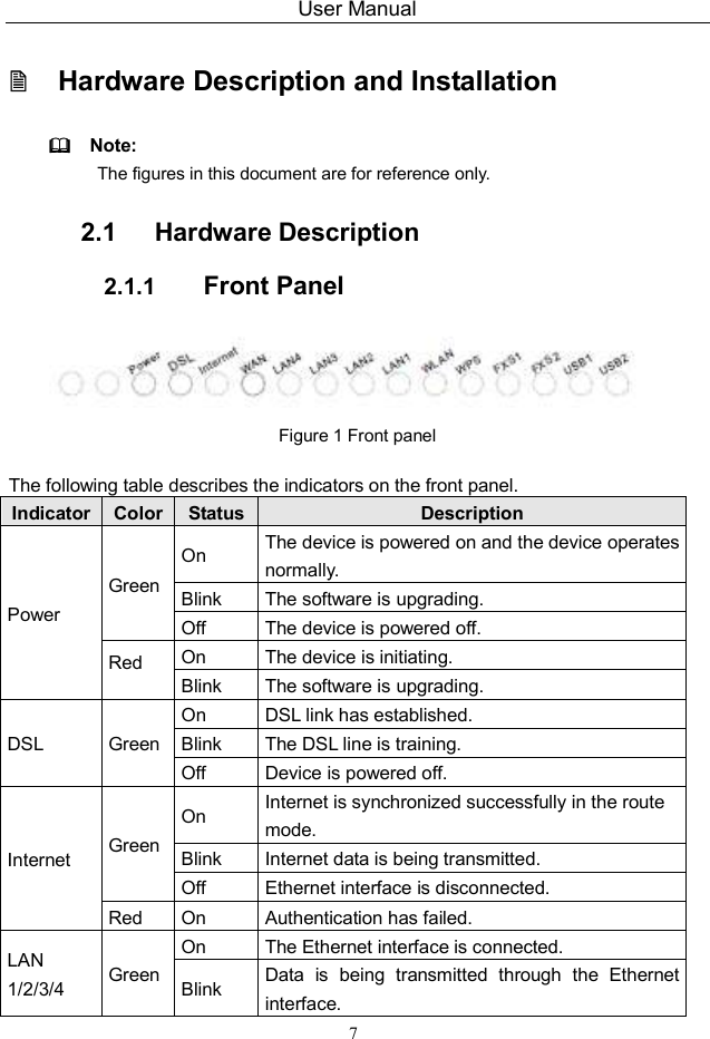 User Manual 7  Hardware Description and Installation   Note:   The figures in this document are for reference only. 2.1   Hardware Description 2.1.1  Front Panel  Figure 1 Front panel  The following table describes the indicators on the front panel. Indicator Color Status Description Power Green On  The device is powered on and the device operates normally. Blink  The software is upgrading. Off  The device is powered off. Red On  The device is initiating. Blink  The software is upgrading. DSL  Green On  DSL link has established. Blink  The DSL line is training. Off  Device is powered off. Internet  Green On  Internet is synchronized successfully in the route mode. Blink  Internet data is being transmitted. Off  Ethernet interface is disconnected. Red  On  Authentication has failed. LAN 1/2/3/4  Green On  The Ethernet interface is connected. Blink  Data  is  being  transmitted  through  the  Ethernet interface. 
