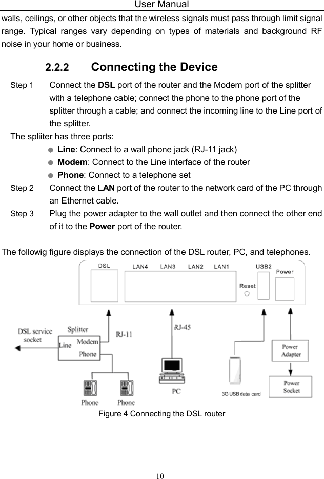 User Manual 10 walls, ceilings, or other objects that the wireless signals must pass through limit signal range.  Typical  ranges  vary  depending  on  types  of  materials  and  background  RF noise in your home or business. 2.2.2  Connecting the Device Step 1 Connect the DSL port of the router and the Modem port of the splitter with a telephone cable; connect the phone to the phone port of the splitter through a cable; and connect the incoming line to the Line port of the splitter. The spliiter has three ports:  Line: Connect to a wall phone jack (RJ-11 jack)  Modem: Connect to the Line interface of the router  Phone: Connect to a telephone set Step 2 Connect the LAN port of the router to the network card of the PC through an Ethernet cable. Step 3 Plug the power adapter to the wall outlet and then connect the other end of it to the Power port of the router.  The followig figure displays the connection of the DSL router, PC, and telephones.  Figure 4 Connecting the DSL router  