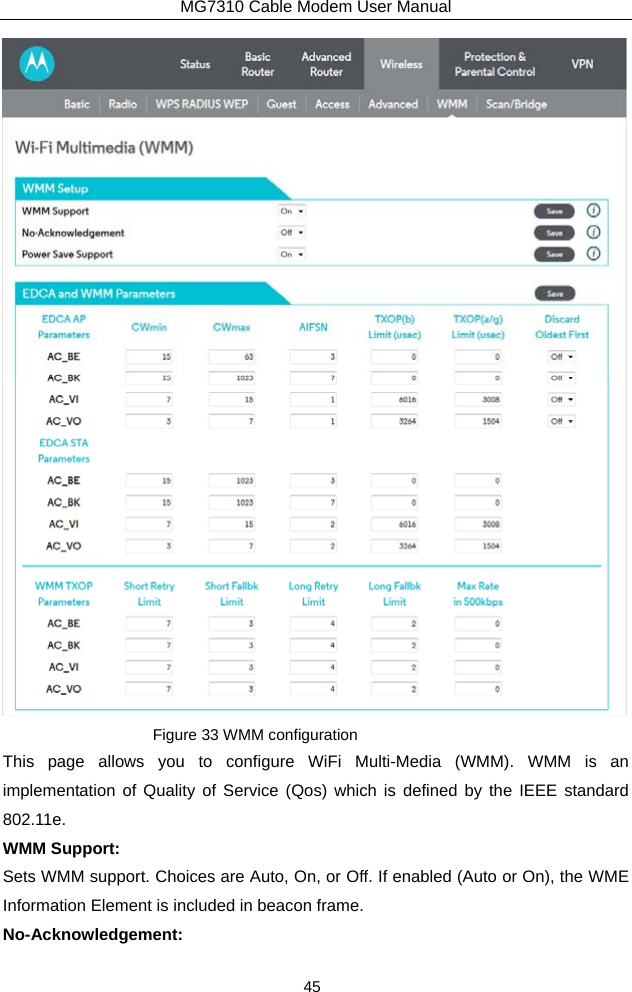 MG7310 Cable Modem User Manual 45  Figure 33 WMM configuration This page allows you to configure WiFi Multi-Media (WMM). WMM is an implementation of Quality of Service (Qos) which is defined by the IEEE standard 802.11e. WMM Support: Sets WMM support. Choices are Auto, On, or Off. If enabled (Auto or On), the WME Information Element is included in beacon frame. No-Acknowledgement: 