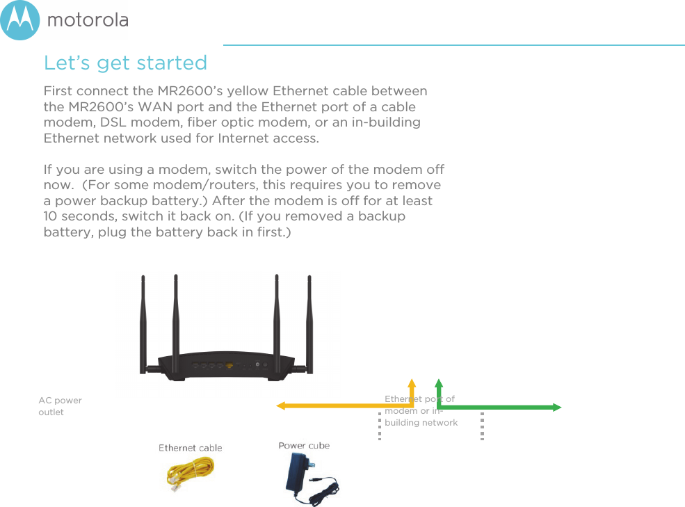       Let’s get started First connect the MR2600’s yellow Ethernet cable between the MR2600’s WAN port and the Ethernet port of a cable modem, DSL modem, fiber optic modem, or an in-building Ethernet network used for Internet access.  If you are using a modem, switch the power of the modem off now.  (For some modem/routers, this requires you to remove a power backup battery.) After the modem is off for at least 10 seconds, switch it back on. (If you removed a backup battery, plug the battery back in first.)                 AC power outlet Ethernet port of modem or in-building network 