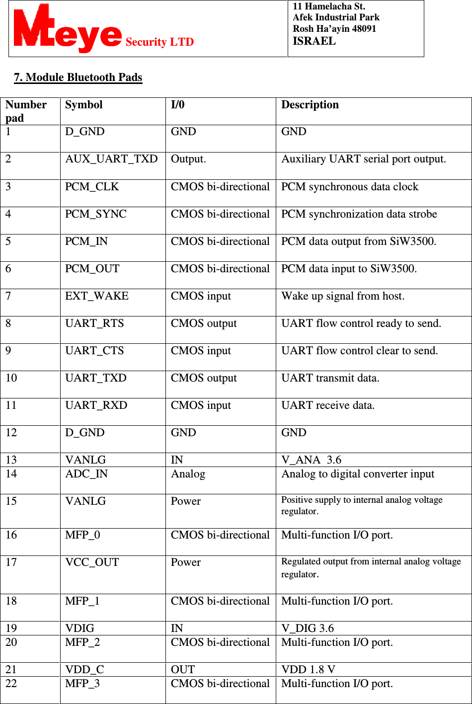 11 Hamelacha St. Afek Industrial Park Rosh Ha’ayin 48091 ISRAEL eyeeyeeyeeye Security LTD  7. Module Bluetooth Pads   Number pad  Symbol   I/0   Description  1  D_GND  GND  GND  2  AUX_UART_TXD  Output.  Auxiliary UART serial port output.  3  PCM_CLK  CMOS bi-directional  PCM synchronous data clock  4  PCM_SYNC  CMOS bi-directional  PCM synchronization data strobe  5  PCM_IN  CMOS bi-directional  PCM data output from SiW3500.  6  PCM_OUT  CMOS bi-directional  PCM data input to SiW3500.  7  EXT_WAKE  CMOS input  Wake up signal from host.  8  UART_RTS  CMOS output  UART flow control ready to send.  9  UART_CTS  CMOS input   UART flow control clear to send.  10  UART_TXD  CMOS output  UART transmit data.  11  UART_RXD  CMOS input  UART receive data.  12  D_GND  GND  GND  13  VANLG  IN  V_ANA  3.6  14  ADC_IN  Analog  Analog to digital converter input  15  VANLG  Power  Positive supply to internal analog voltage regulator.  16  MFP_0  CMOS bi-directional  Multi-function I/O port.  17  VCC_OUT  Power  Regulated output from internal analog voltage regulator.  18  MFP_1  CMOS bi-directional  Multi-function I/O port.  19  VDIG   IN   V_DIG 3.6  20  MFP_2  CMOS bi-directional  Multi-function I/O port.  21  VDD_C   OUT  VDD 1.8 V   22  MFP_3  CMOS bi-directional  Multi-function I/O port.  