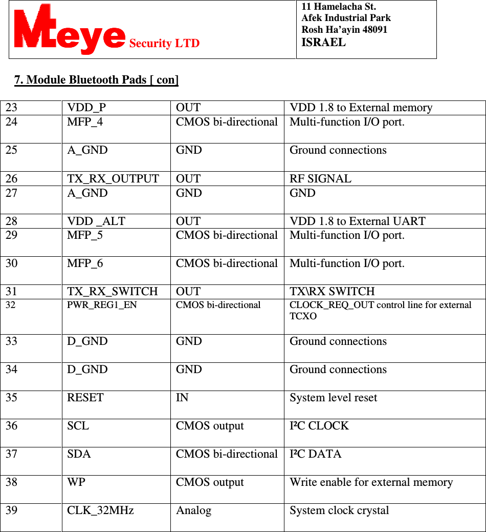 11 Hamelacha St. Afek Industrial Park Rosh Ha’ayin 48091 ISRAEL eyeeyeeyeeye Security LTD  7. Module Bluetooth Pads [ con]   23  VDD_P  OUT  VDD 1.8 to External memory  24  MFP_4  CMOS bi-directional  Multi-function I/O port.  25  A_GND  GND  Ground connections   26  TX_RX_OUTPUT  OUT  RF SIGNAL  27  A_GND  GND  GND  28  VDD _ALT   OUT  VDD 1.8 to External UART 29  MFP_5  CMOS bi-directional  Multi-function I/O port.  30  MFP_6  CMOS bi-directional  Multi-function I/O port.  31  TX_RX_SWITCH  OUT   TX\RX SWITCH  32  PWR_REG1_EN  CMOS bi-directional  CLOCK_REQ_OUT control line for external TCXO  33  D_GND  GND  Ground connections  34  D_GND   GND  Ground connections  35  RESET   IN  System level reset  36  SCL  CMOS output  I²C CLOCK 37  SDA  CMOS bi-directional  I²C DATA 38  WP  CMOS output  Write enable for external memory  39  CLK_32MHz  Analog  System clock crystal                