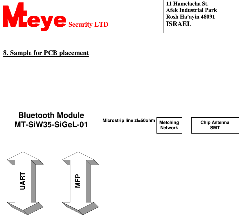 11 Hamelacha St. Afek Industrial Park Rosh Ha’ayin 48091 ISRAEL eyeeyeeyeeye Security LTD   8. Sample for PCB placement     Bluetooth ModuleMT-SiW35-SiGeL-01MetchingNetworkChip AntennaSMTMicrostrip line zl=50ohmUARTMFP                                                                                                                          