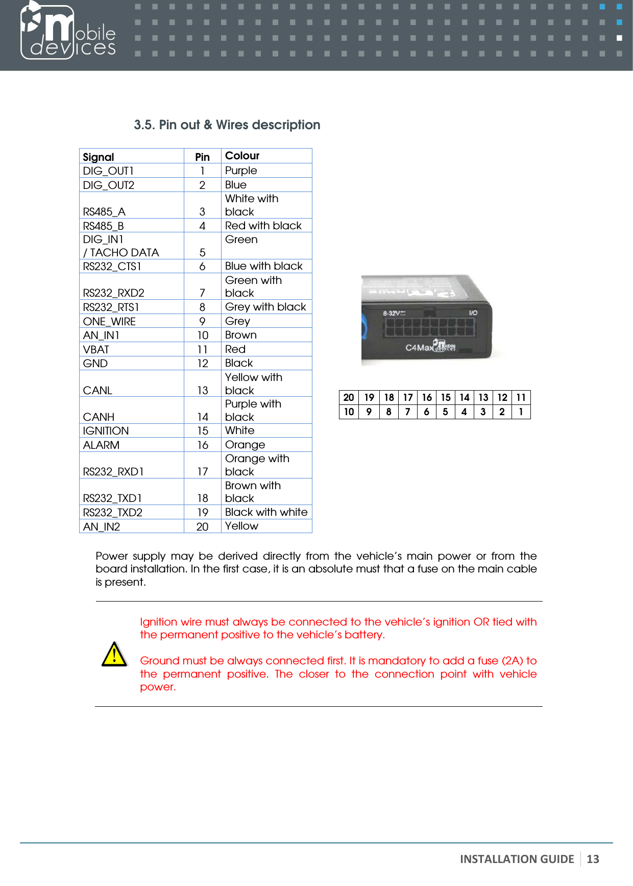   INSTALLATION GUIDE 13   3.5. Pin out &amp; Wires description  Signal  Pin  Colour DIG_OUT1  1  Purple DIG_OUT2  2  Blue RS485_A  3 White with black RS485_B  4  Red with black DIG_IN1 / TACHO DATA  5 Green RS232_CTS1  6  Blue with black RS232_RXD2  7 Green with black RS232_RTS1  8  Grey with black ONE_WIRE  9  Grey AN_IN1  10  Brown VBAT  11  Red GND  12  Black CANL  13 Yellow with black CANH  14 Purple with black IGNITION  15  White ALARM  16  Orange RS232_RXD1  17 Orange with black RS232_TXD1  18 Brown with black RS232_TXD2  19  Black with white AN_IN2  20  Yellow    20 19 18 17 16 15 14 13 12 11 10 9  8  7  6  5  4  3  2  1  Power  supply  may  be  derived  directly  from  the  vehicle’s  main  power  or  from  the board installation. In the first case, it is an absolute must that a fuse on the main cable is present.    Ignition wire must always be connected to the vehicle’s ignition OR tied with the permanent positive to the vehicle’s battery.  Ground must be always connected first. It is mandatory to add a fuse (2A) to the  permanent  positive.  The  closer  to  the  connection  point  with  vehicle power.   